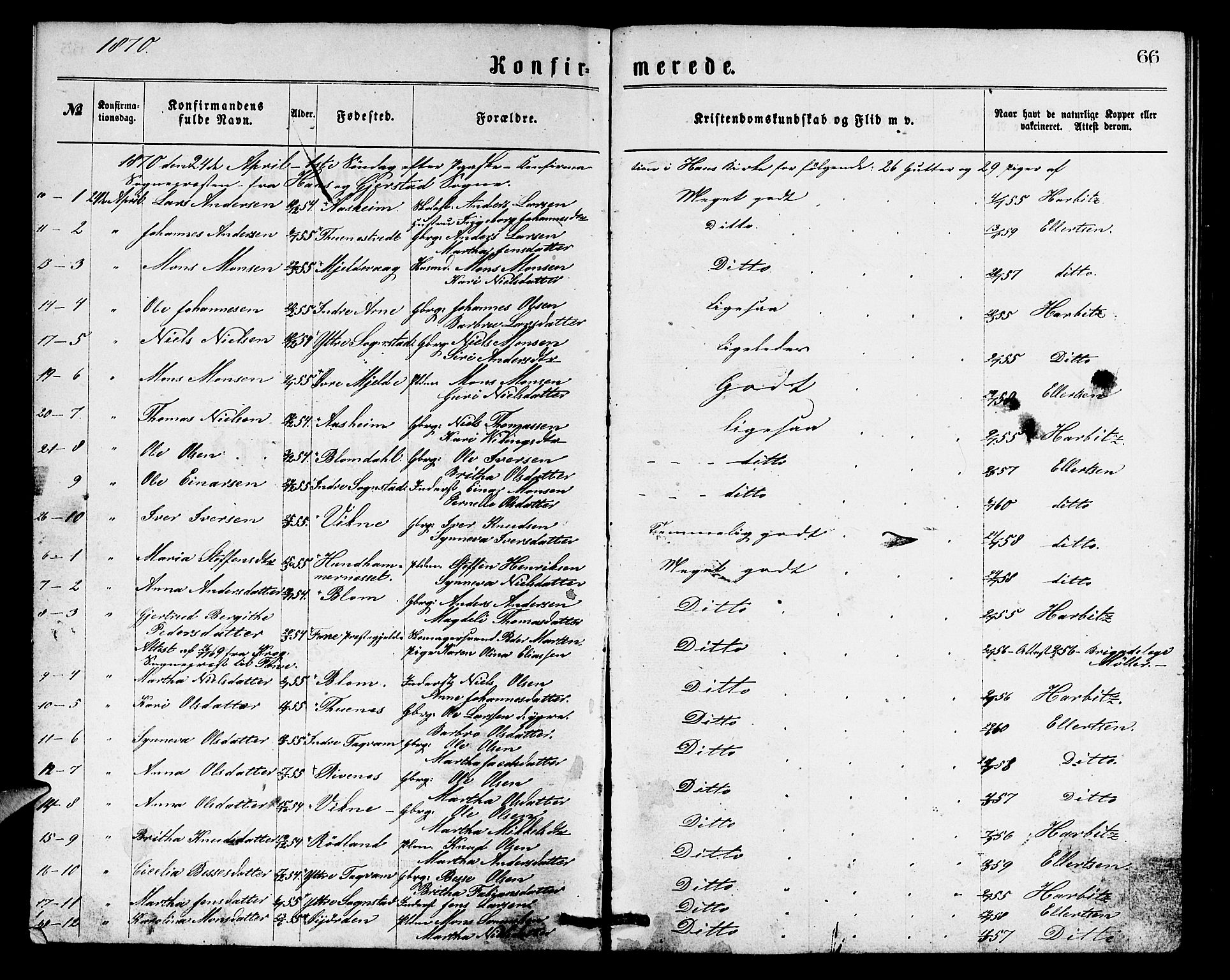 Haus sokneprestembete, SAB/A-75601/H/Hab: Parish register (copy) no. B 1, 1869-1878, p. 66
