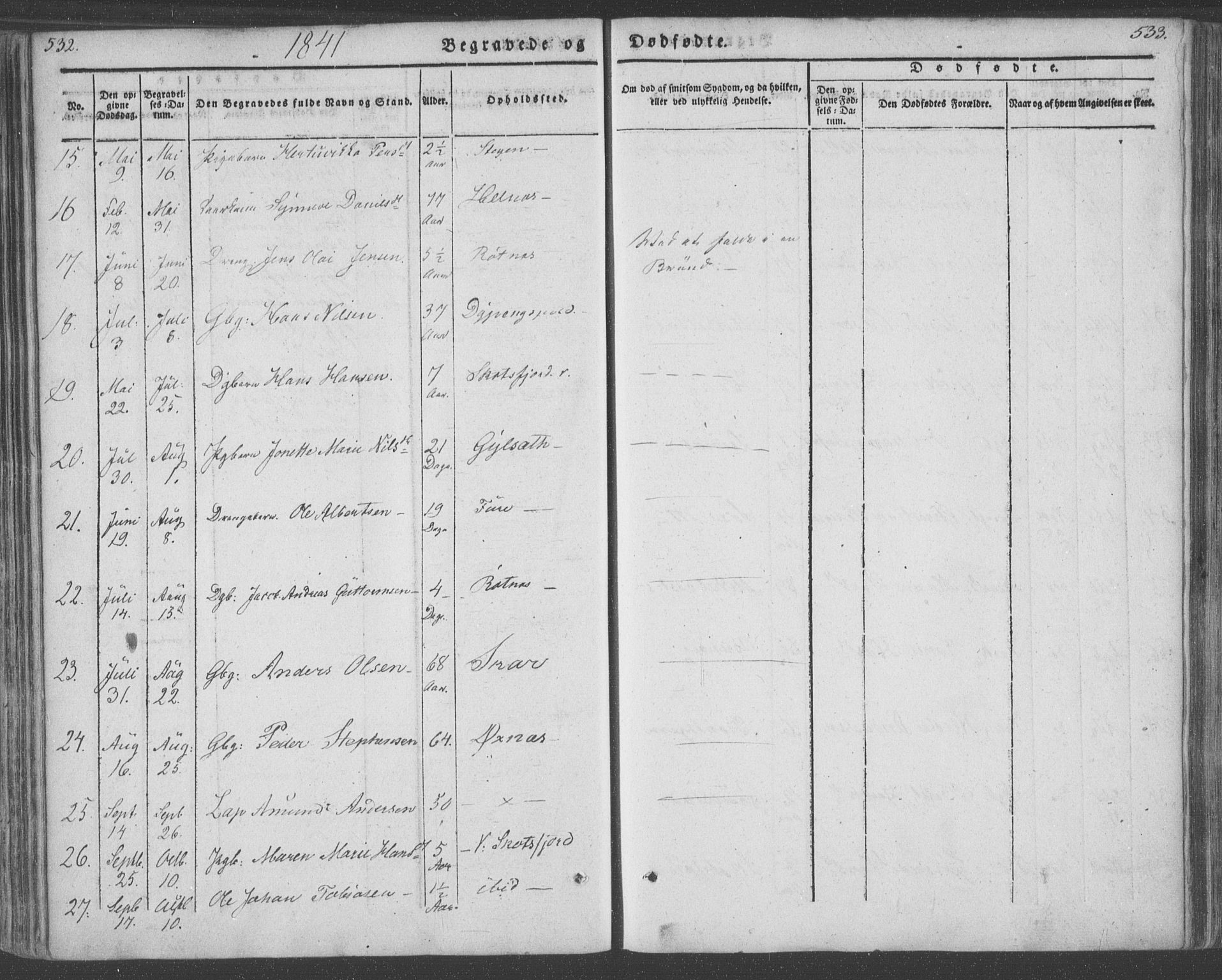 Ministerialprotokoller, klokkerbøker og fødselsregistre - Nordland, AV/SAT-A-1459/855/L0799: Parish register (official) no. 855A07, 1834-1852, p. 532-533