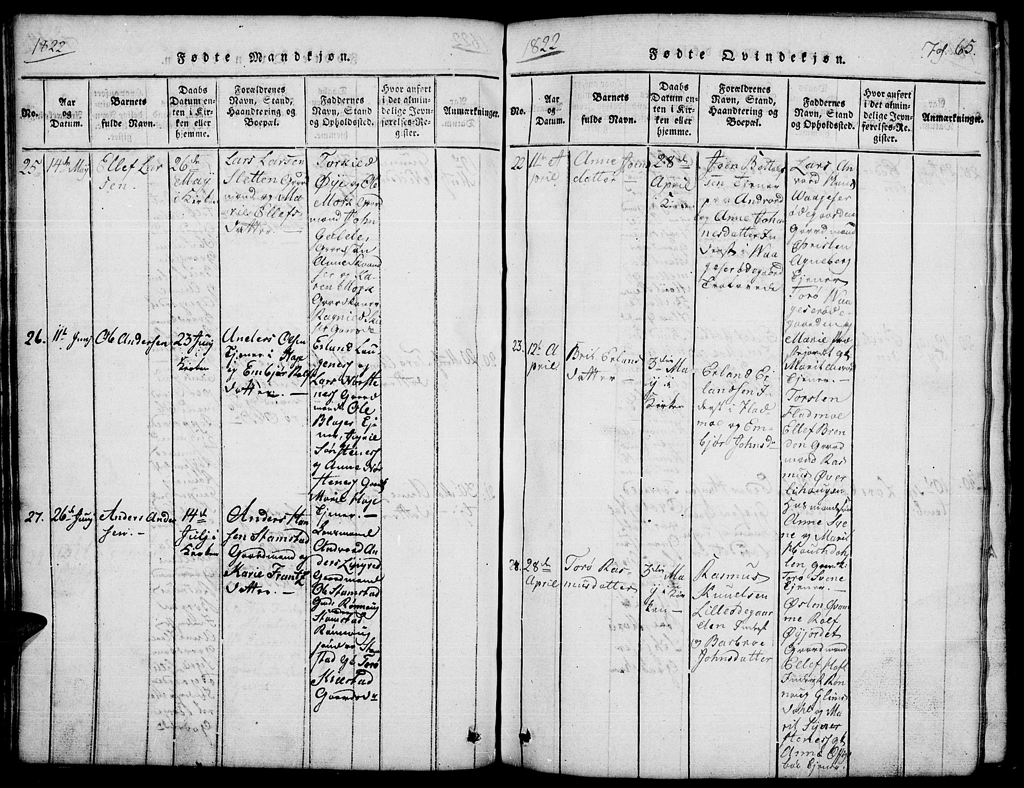 Lom prestekontor, AV/SAH-PREST-070/L/L0001: Parish register (copy) no. 1, 1815-1836, p. 65