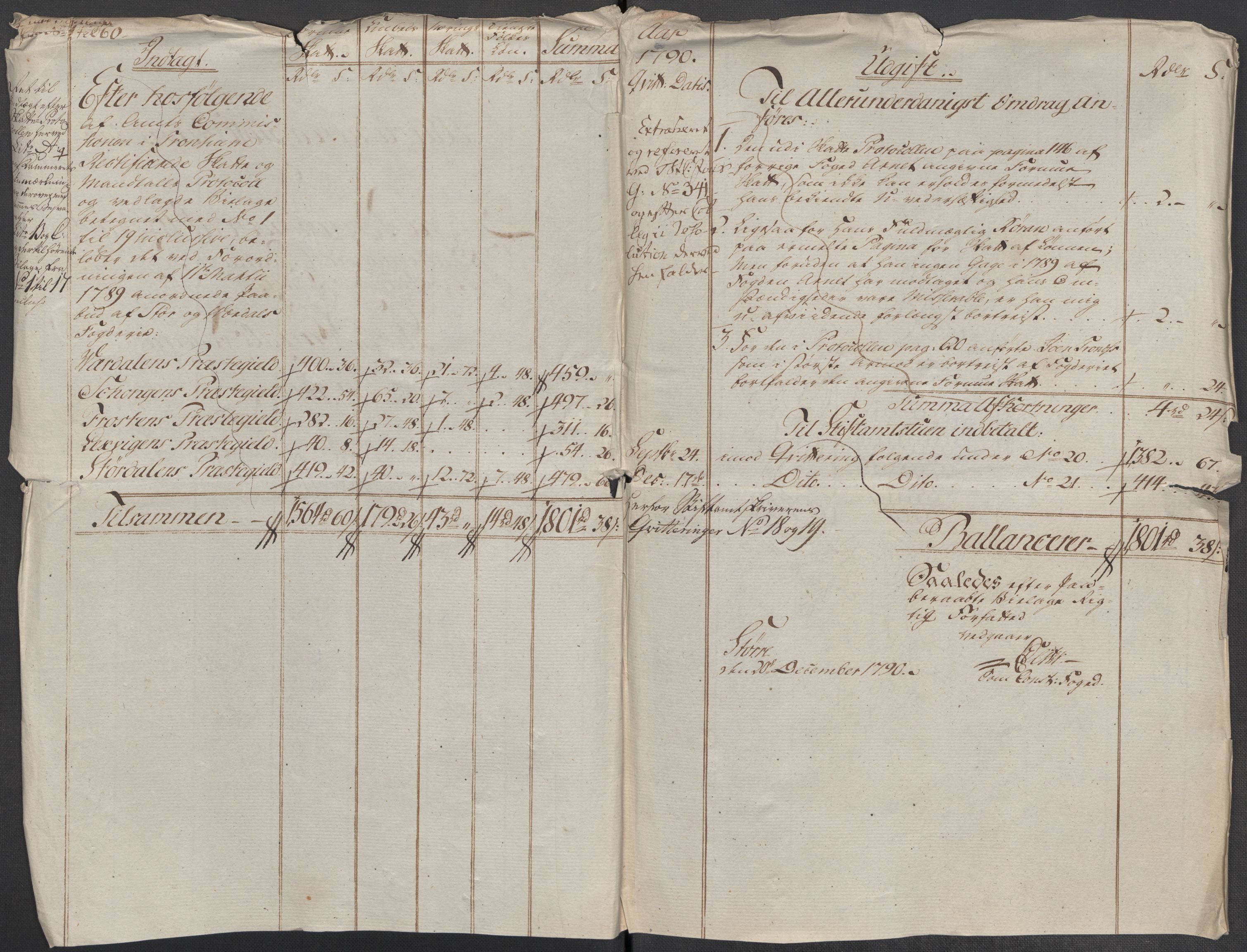 Rentekammeret inntil 1814, Reviderte regnskaper, Mindre regnskaper, AV/RA-EA-4068/Rf/Rfe/L0045: Stavanger, Stjørdal og Verdal fogderi, 1789, p. 132