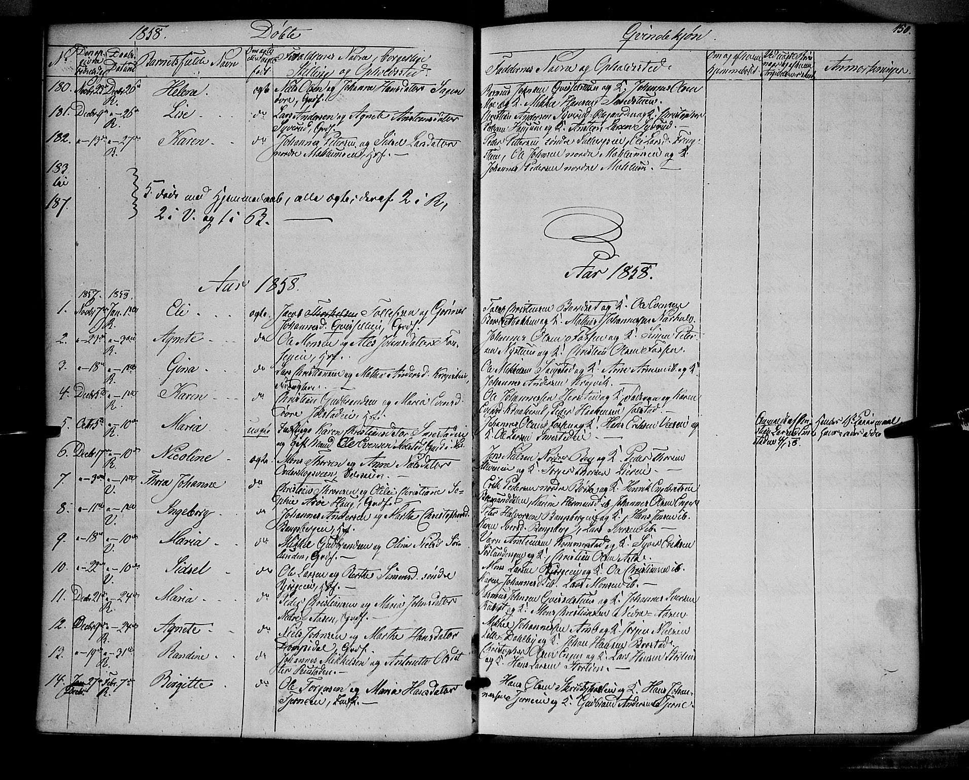 Ringsaker prestekontor, SAH/PREST-014/K/Ka/L0009: Parish register (official) no. 9, 1850-1860, p. 150
