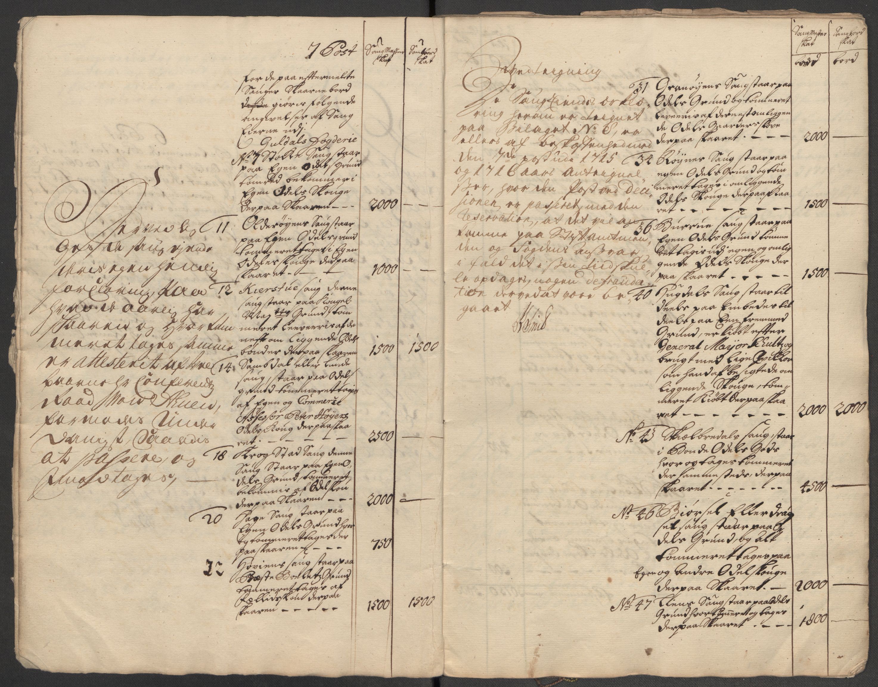 Rentekammeret inntil 1814, Reviderte regnskaper, Fogderegnskap, RA/EA-4092/R60/L3970: Fogderegnskap Orkdal og Gauldal, 1717, p. 11