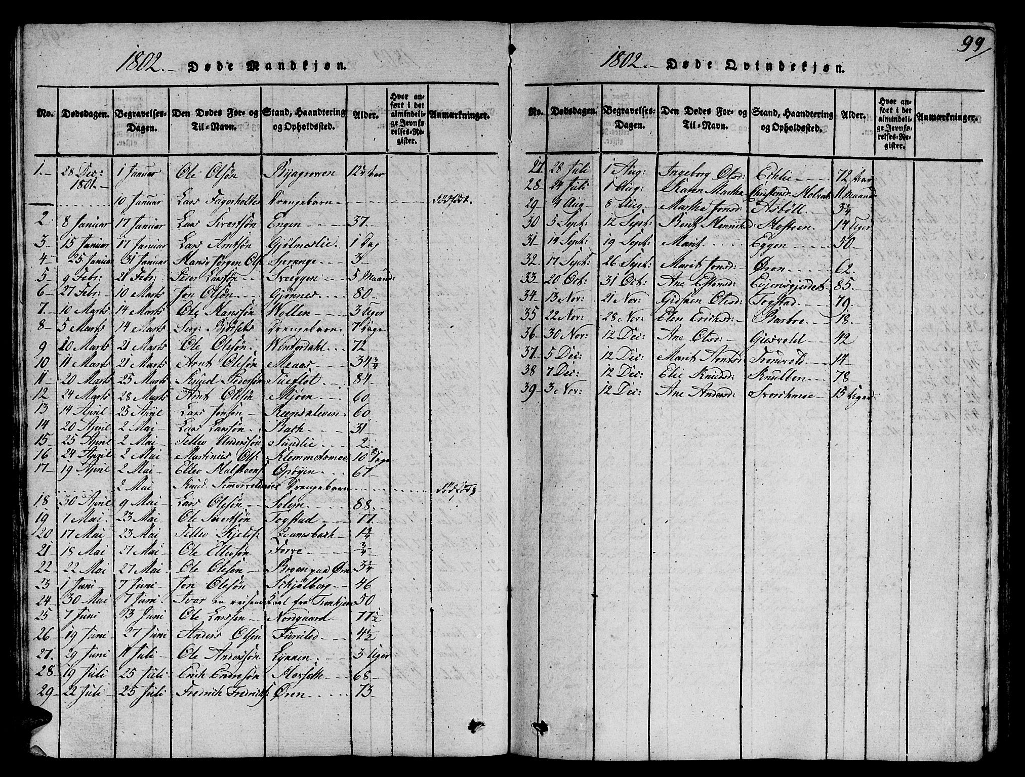 Ministerialprotokoller, klokkerbøker og fødselsregistre - Sør-Trøndelag, SAT/A-1456/668/L0803: Parish register (official) no. 668A03, 1800-1826, p. 99