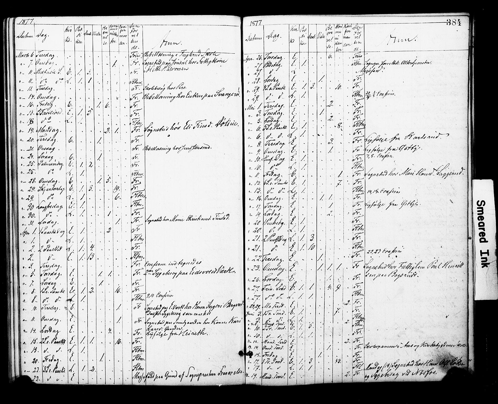 Eidsvoll prestekontor Kirkebøker, AV/SAO-A-10888/F/Fa/L0001: Parish register (official) no. I 1, 1877-1881, p. 384