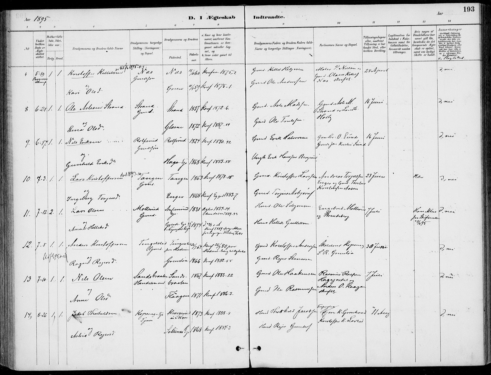 Sigdal kirkebøker, AV/SAKO-A-245/F/Fb/L0001: Parish register (official) no. II 1, 1888-1900, p. 193