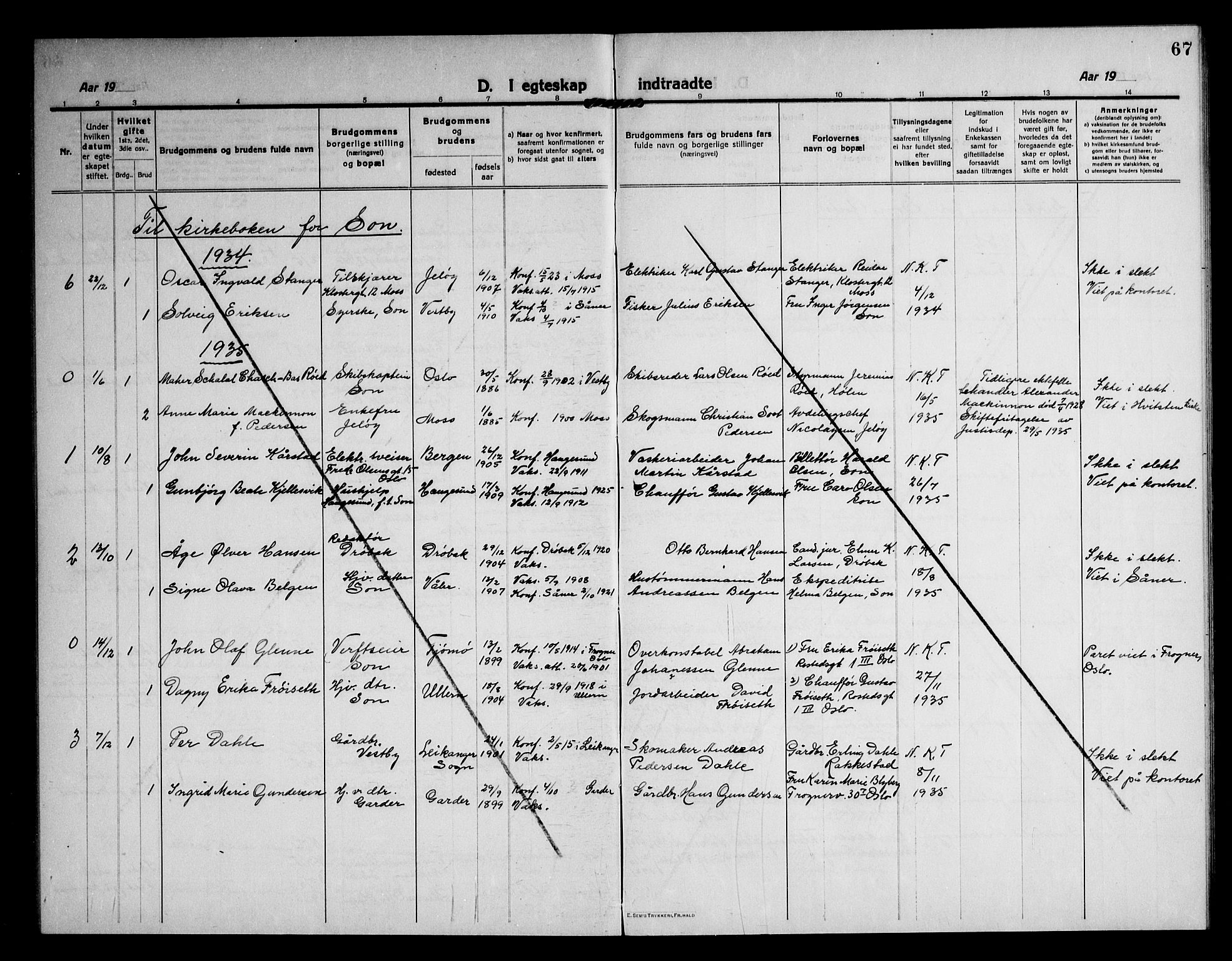 Vestby prestekontor Kirkebøker, AV/SAO-A-10893/G/Gb/L0003: Parish register (copy) no. II 3, 1915-1946, p. 67