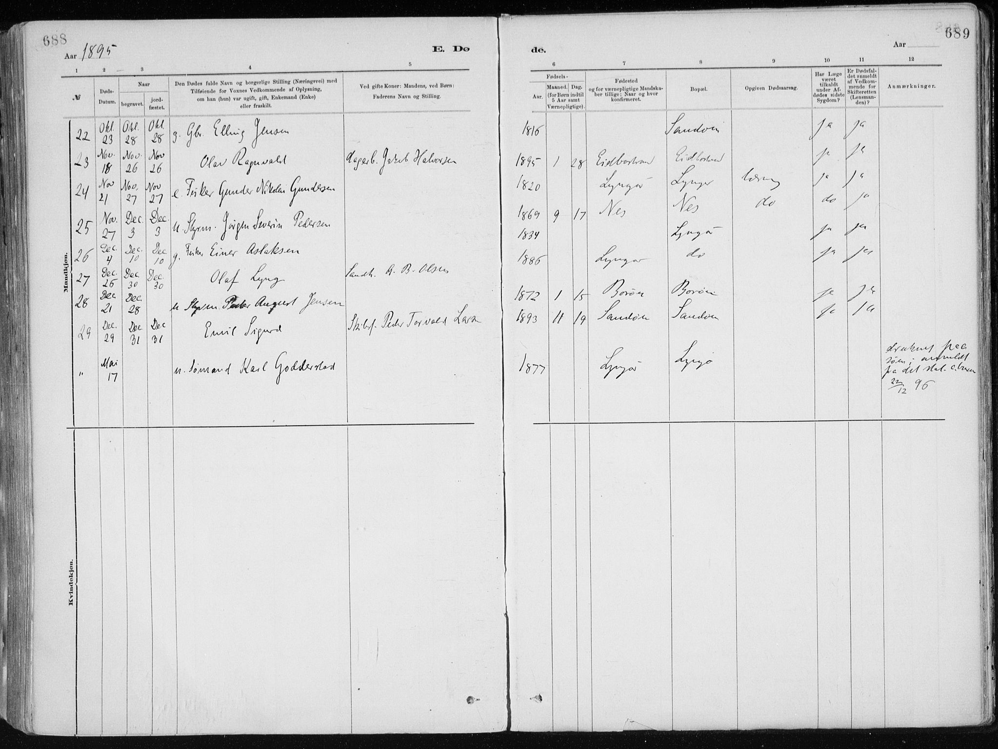 Dypvåg sokneprestkontor, AV/SAK-1111-0007/F/Fa/Faa/L0008: Parish register (official) no. A 8, 1885-1906, p. 688-689