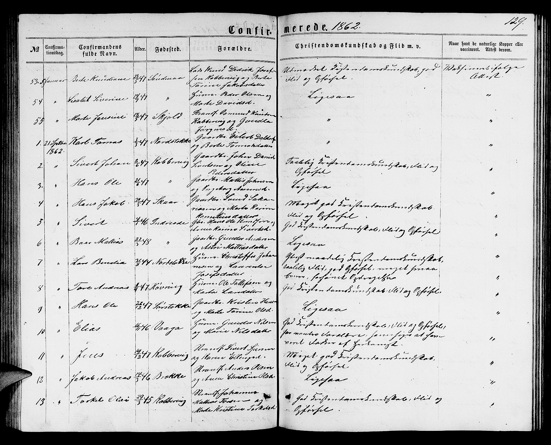 Avaldsnes sokneprestkontor, AV/SAST-A -101851/H/Ha/Hab/L0004: Parish register (copy) no. B 4, 1861-1876, p. 129