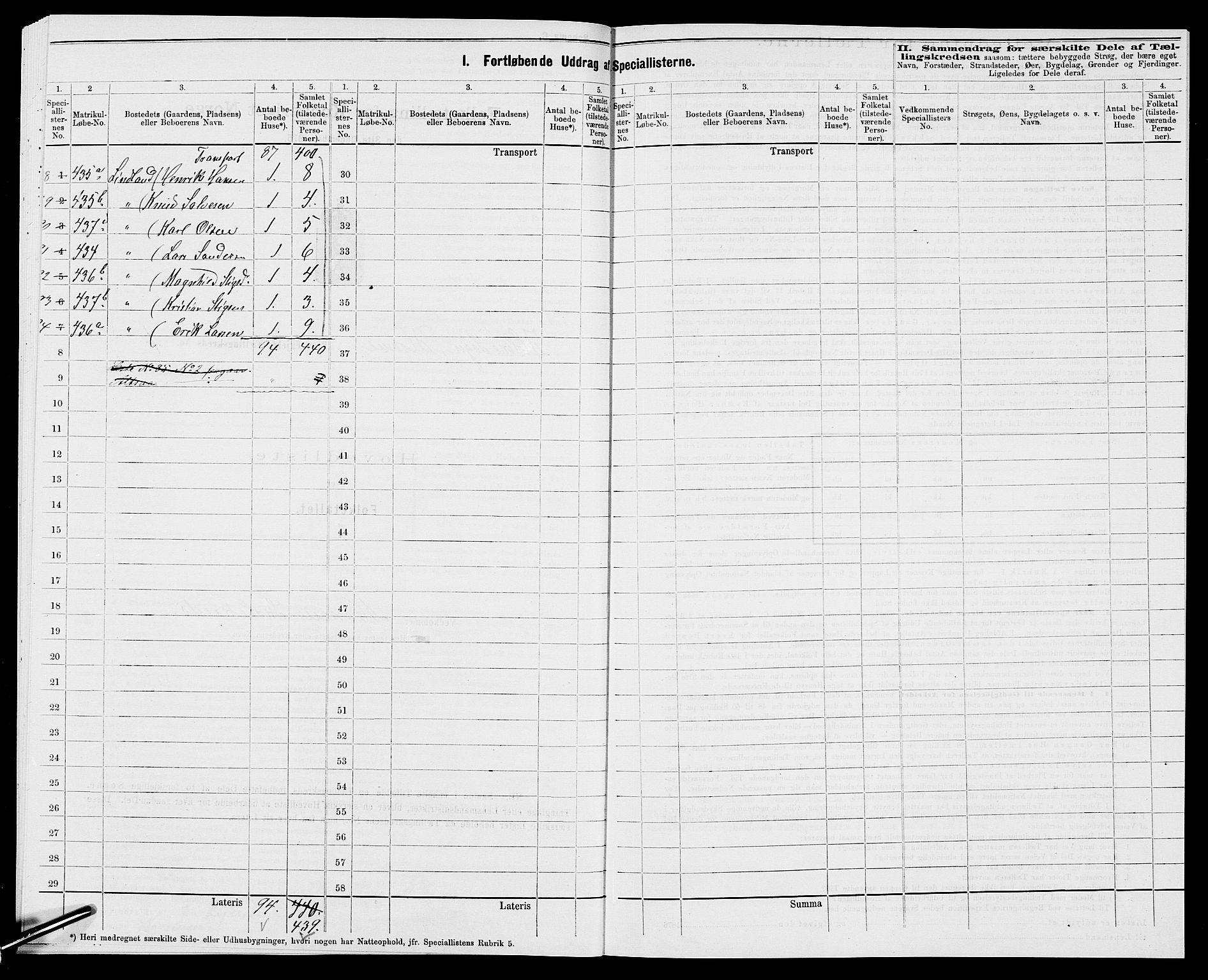 SAK, 1875 census for 1020P Holum, 1875, p. 23