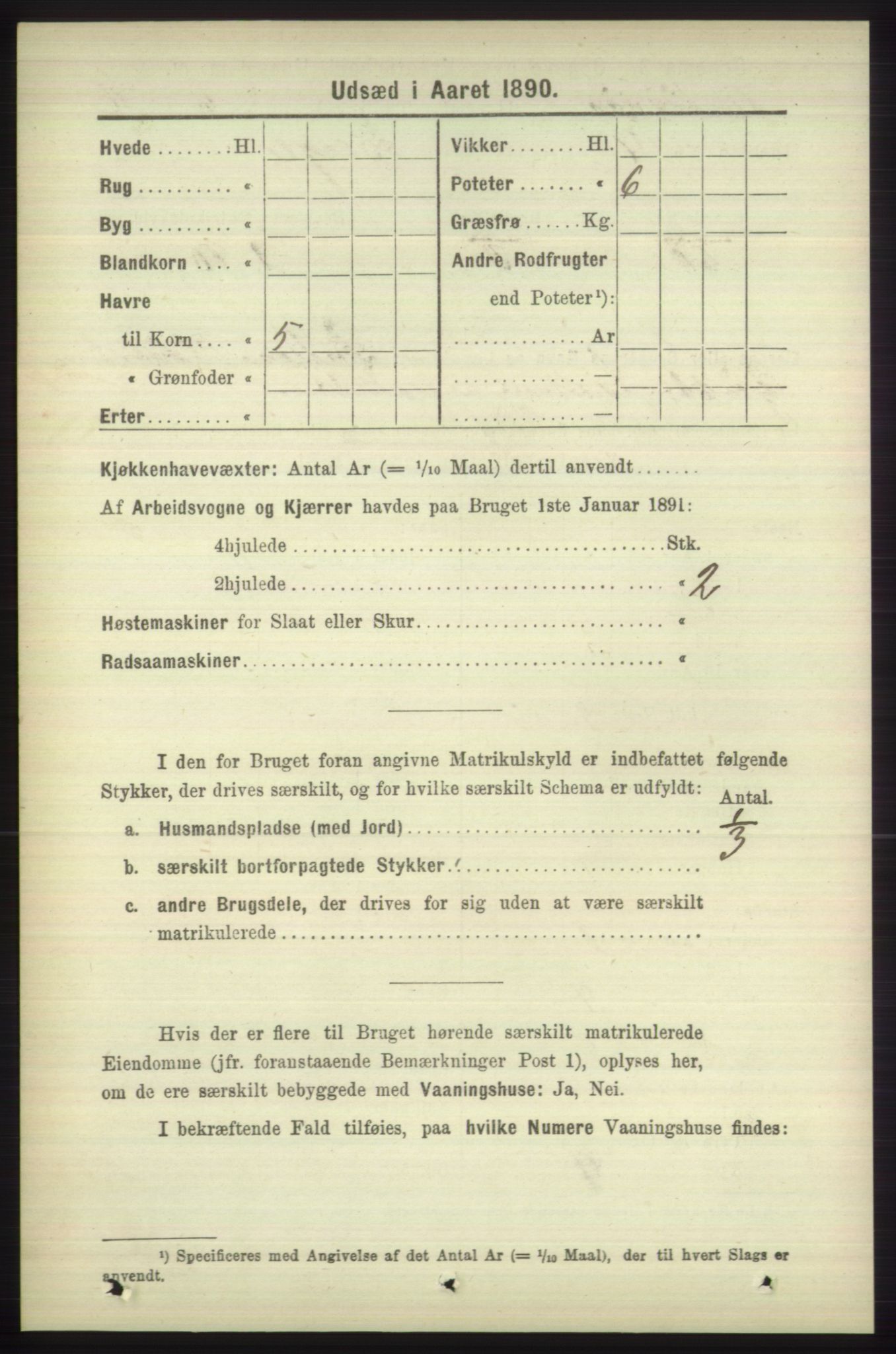 RA, 1891 census for 1218 Finnås, 1891, p. 6635