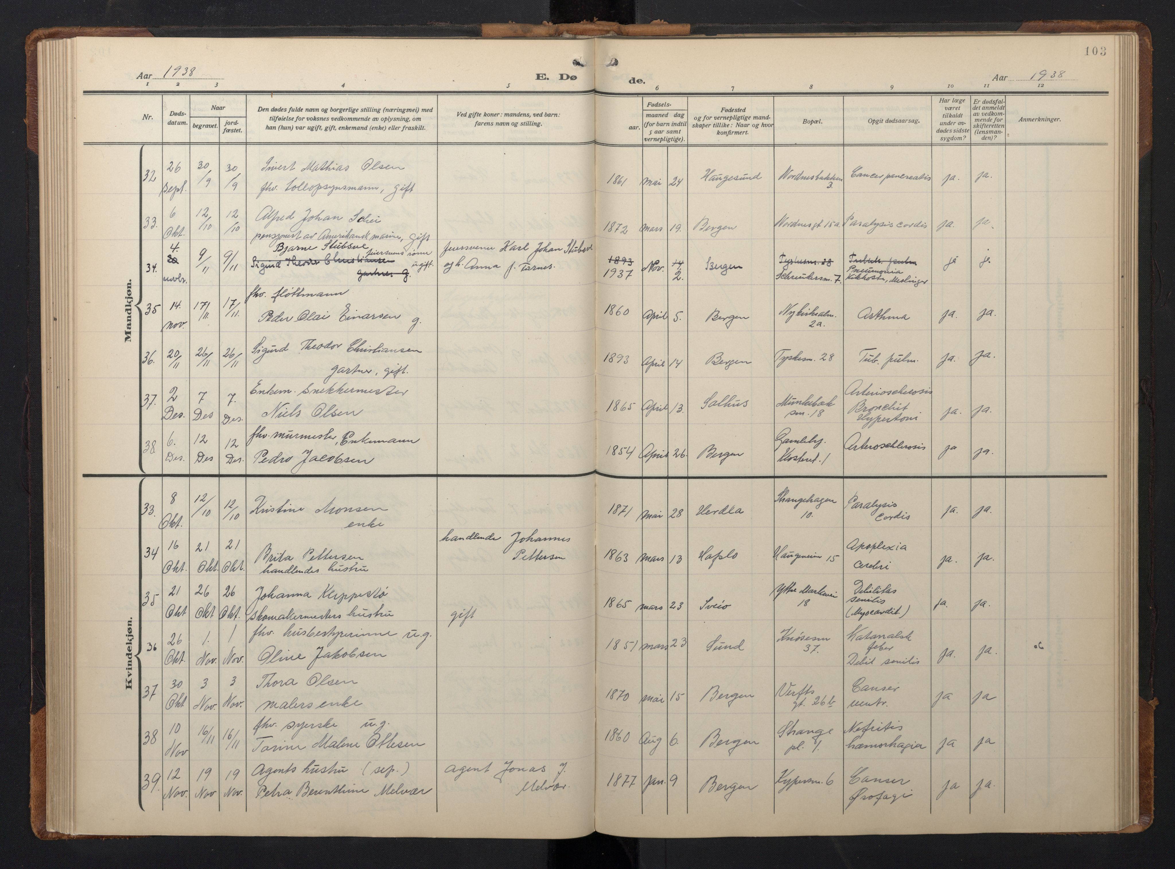 Nykirken Sokneprestembete, SAB/A-77101/H/Hab: Parish register (copy) no. E 3, 1924-1947, p. 102b-103a
