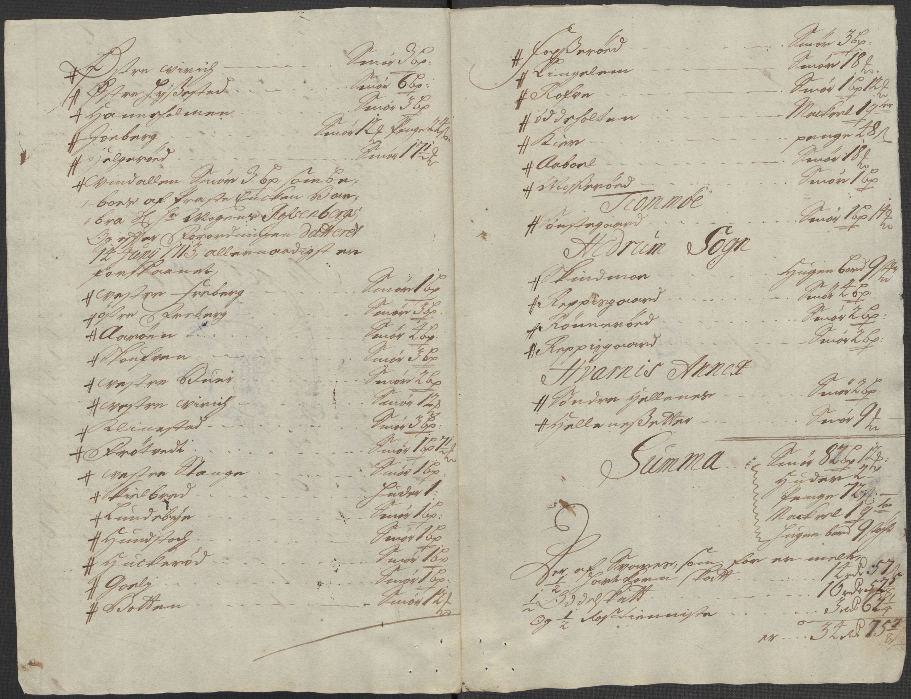 Rentekammeret inntil 1814, Reviderte regnskaper, Fogderegnskap, AV/RA-EA-4092/R33/L1985: Fogderegnskap Larvik grevskap, 1713, p. 274