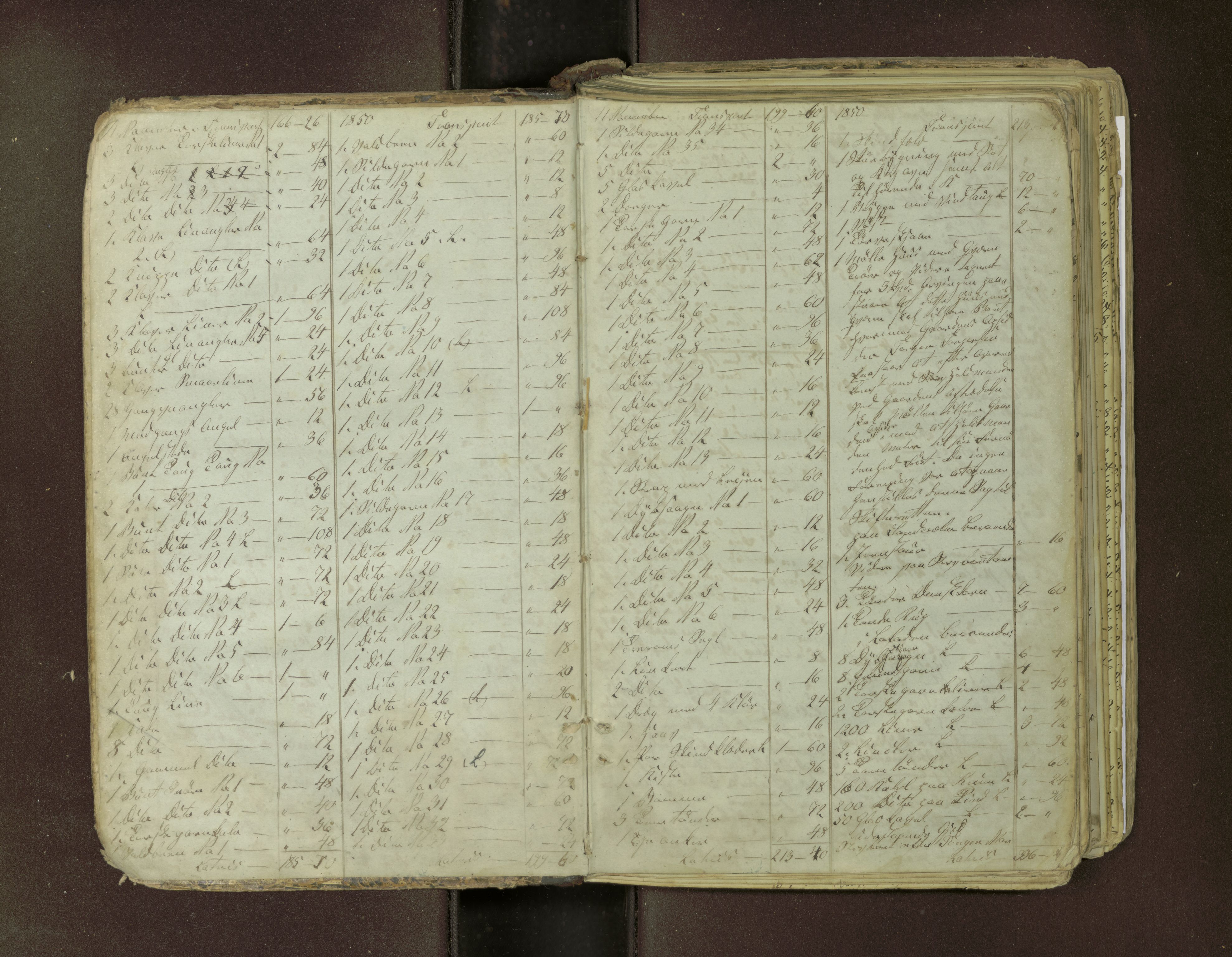 Tjøtta lensmannskontor, AV/SAT-A-5712/1/02/L0002: 2.02.01 - Registreringsprotokoll, merk. dødsanmeldelse, 1845-1873
