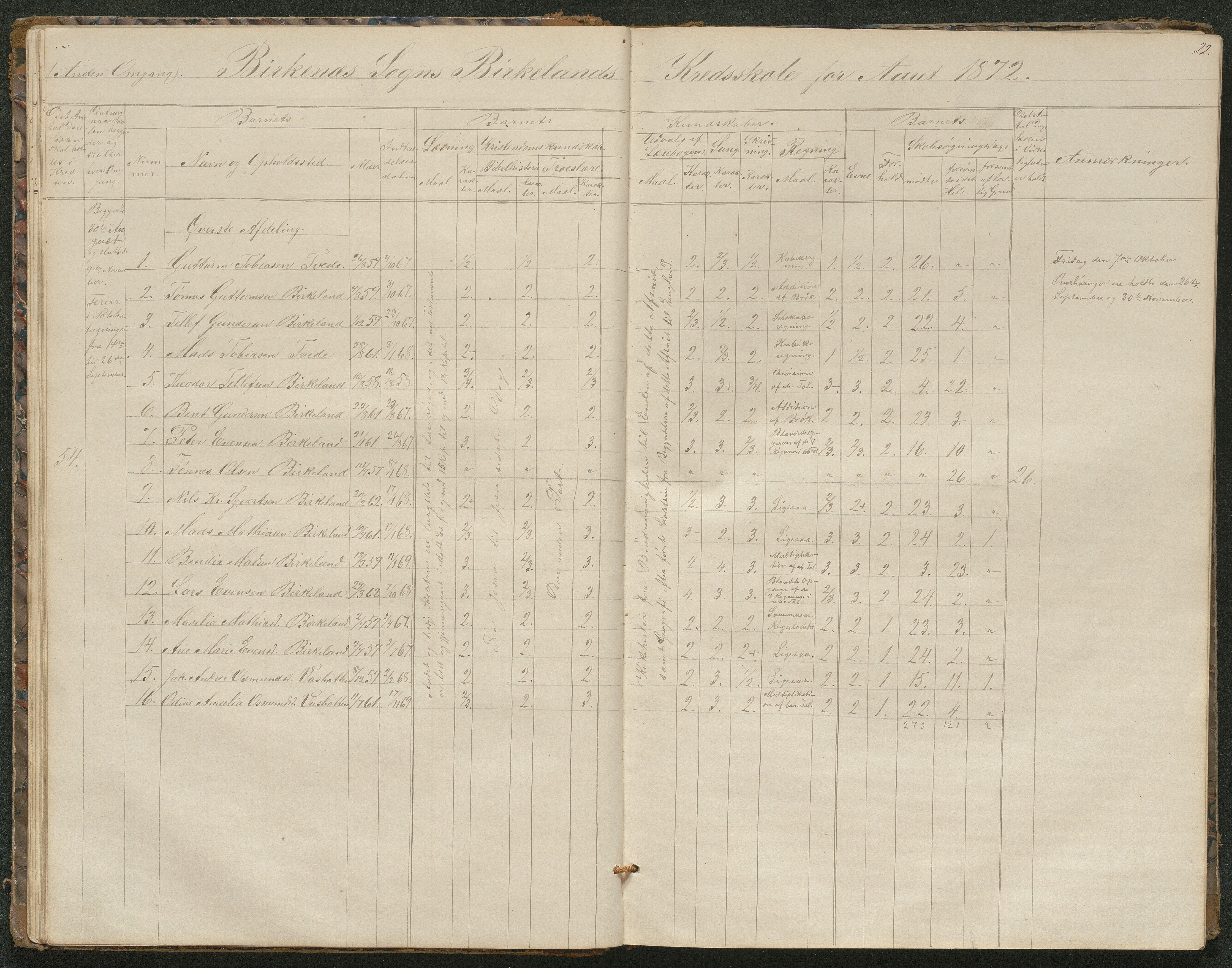 Birkenes kommune, Birkenes krets/Birkeland folkeskole frem til 1991, AAKS/KA0928-550a_91/F02/L0001: Skoleprotokoll, 1862-1896, p. 22