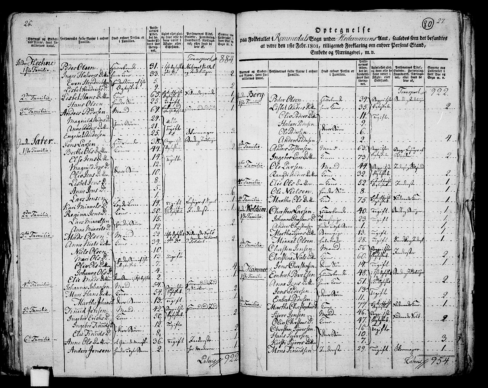 RA, 1801 census for 0416P Romedal, 1801, p. 79b-80a