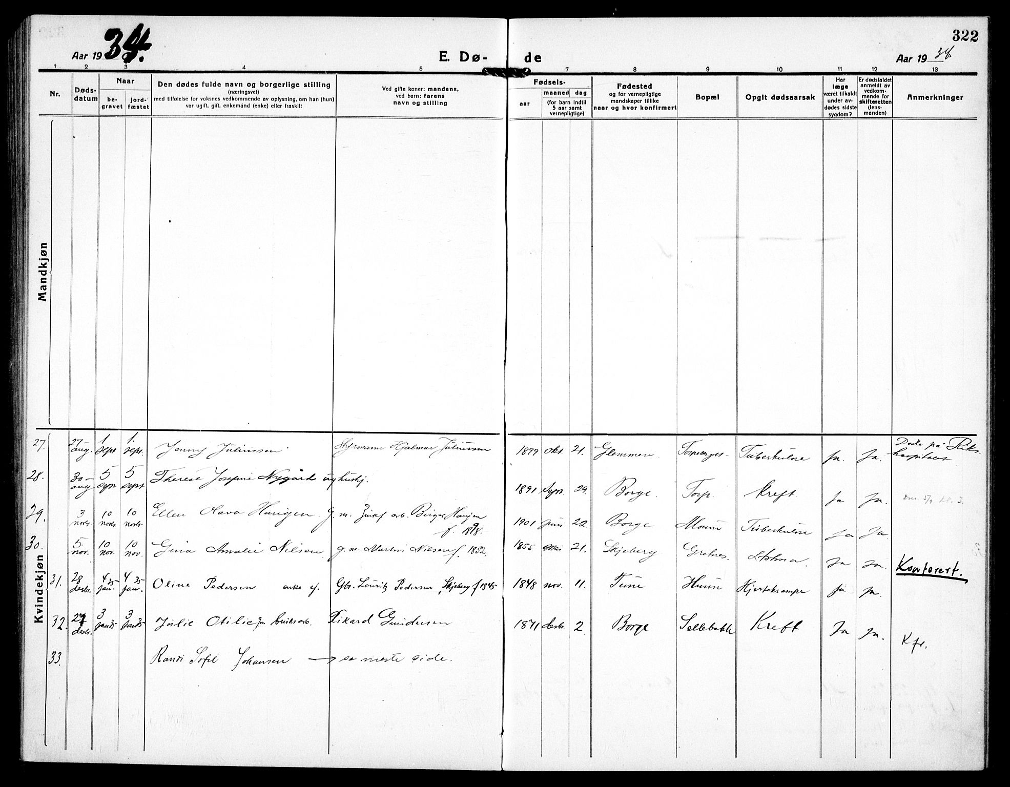 Borge prestekontor Kirkebøker, SAO/A-10903/G/Ga/L0003: Parish register (copy) no. I 3, 1918-1939, p. 322