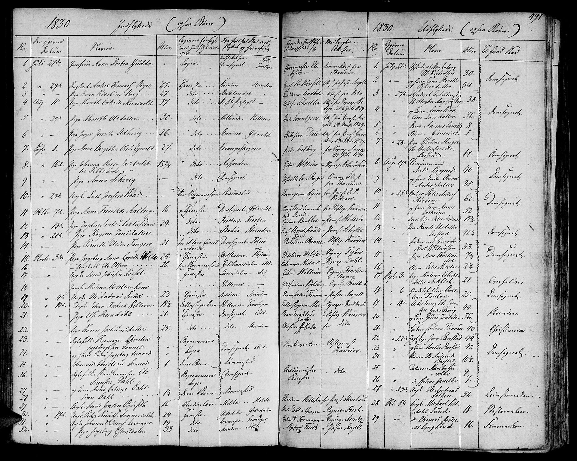 Ministerialprotokoller, klokkerbøker og fødselsregistre - Sør-Trøndelag, SAT/A-1456/602/L0109: Parish register (official) no. 602A07, 1821-1840, p. 491