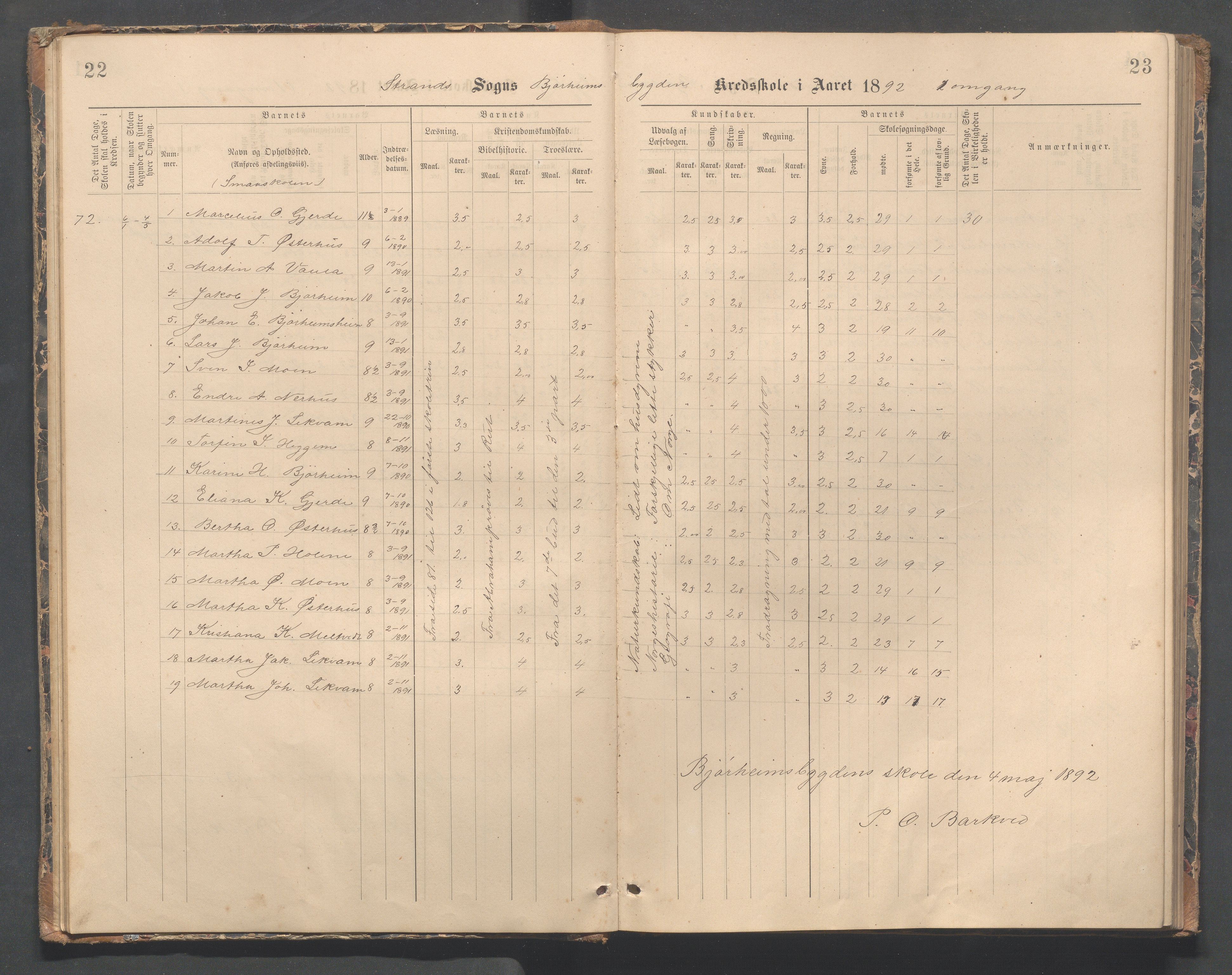 Strand kommune - Bjørheimsbygd skole, IKAR/A-147/H/L0002: Skoleprotokoll for Bjørheimsbygd og Lekvam krets, 1891-1907, p. 22-23