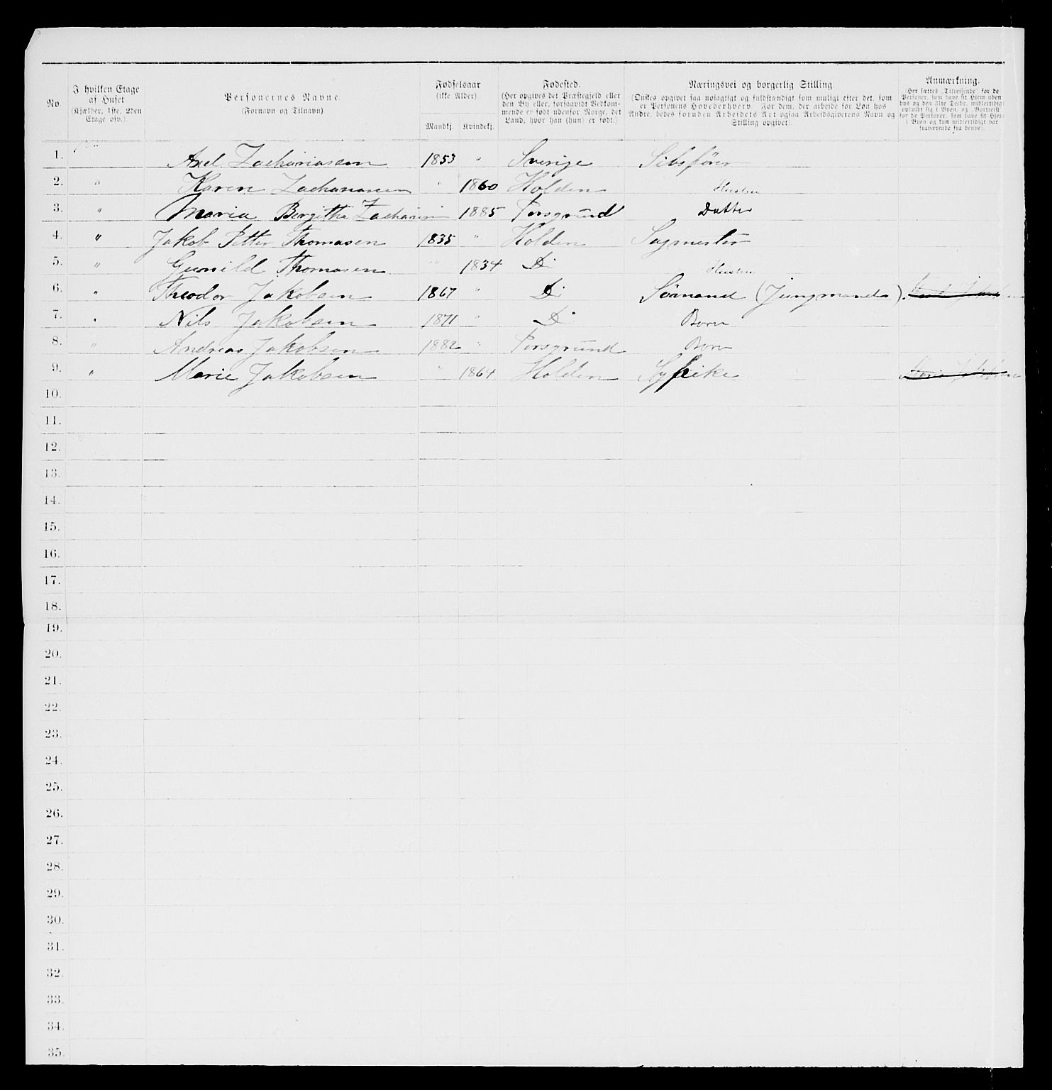 SAKO, 1885 census for 0805 Porsgrunn, 1885, p. 279