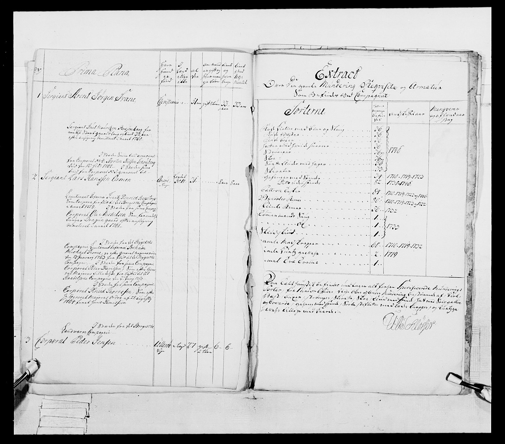 Generalitets- og kommissariatskollegiet, Det kongelige norske kommissariatskollegium, AV/RA-EA-5420/E/Eh/L0051: 1. Smålenske nasjonale infanteriregiment, 1759-1773, p. 64