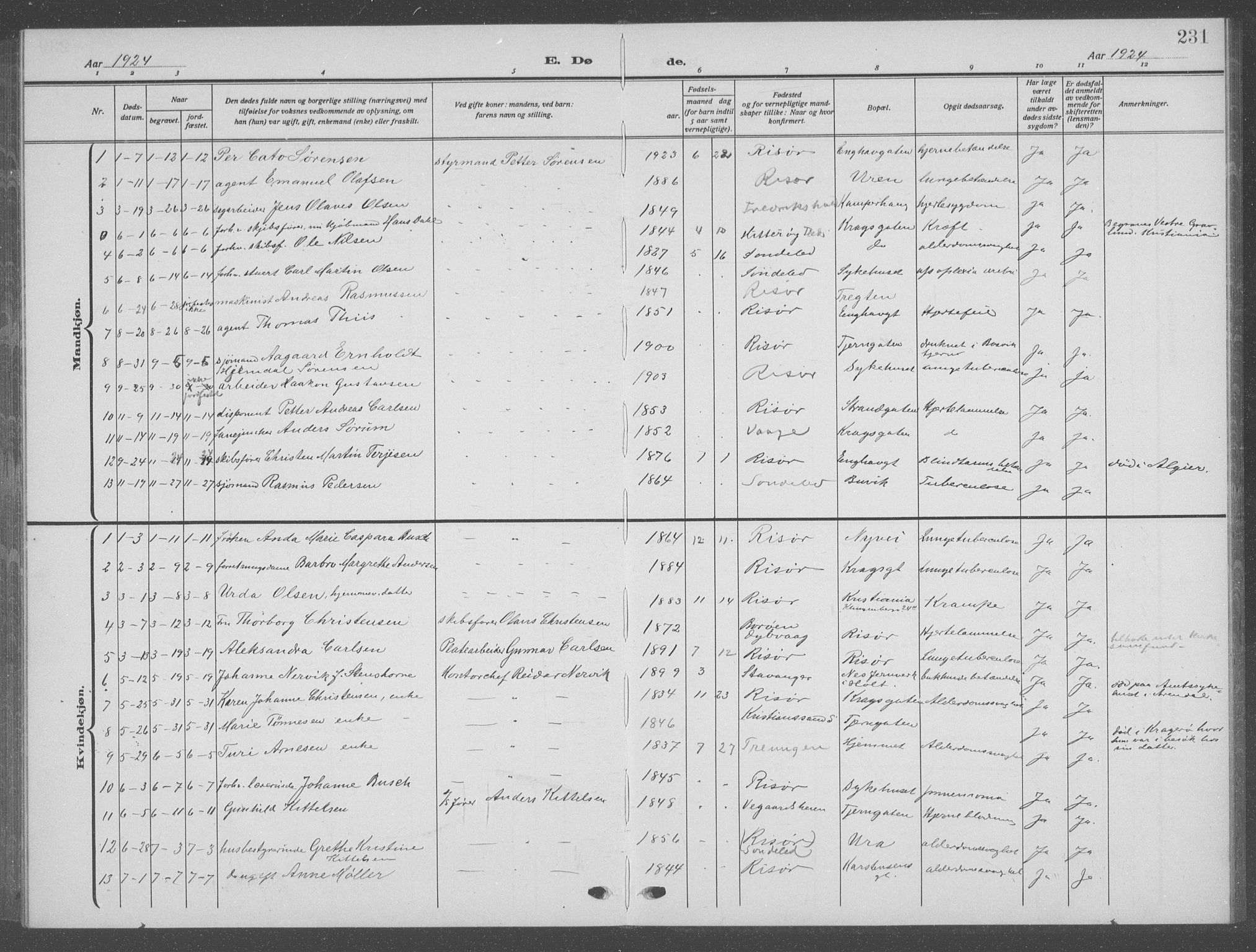 Risør sokneprestkontor, SAK/1111-0035/F/Fb/L0009: Parish register (copy) no. B 9, 1922-1939, p. 231