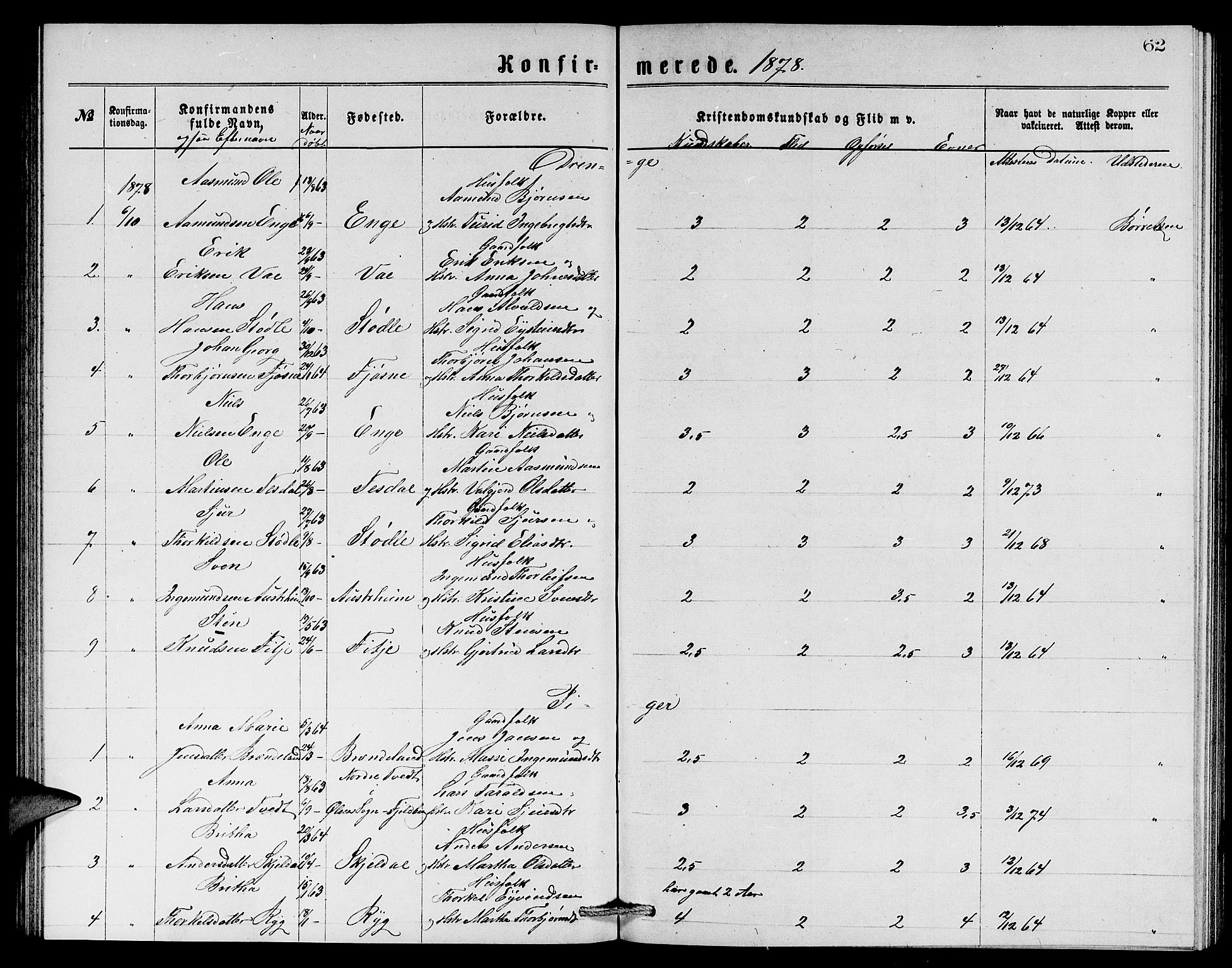 Etne sokneprestembete, SAB/A-75001/H/Hab: Parish register (copy) no. A 4, 1874-1878, p. 62