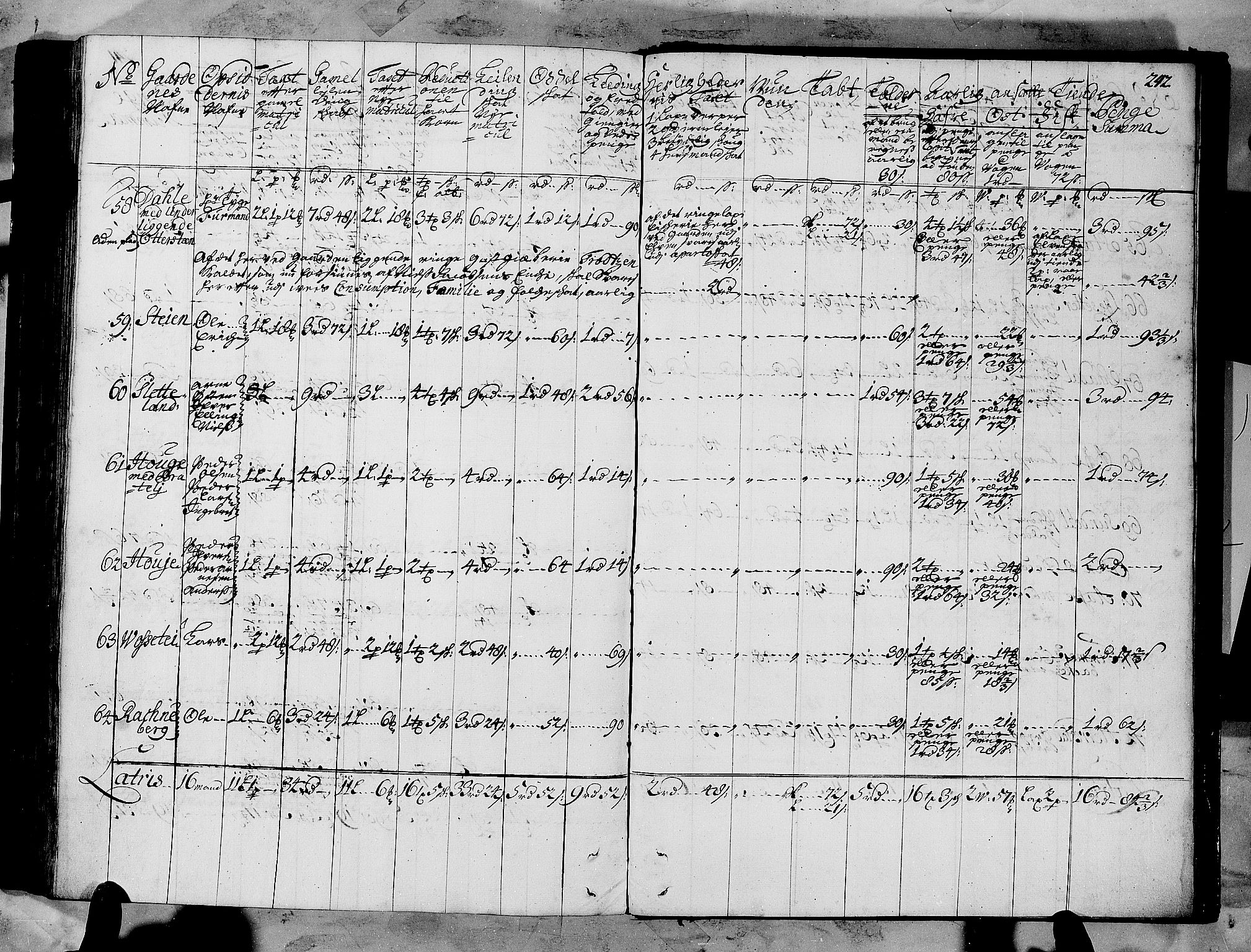 Rentekammeret inntil 1814, Realistisk ordnet avdeling, AV/RA-EA-4070/N/Nb/Nbf/L0147: Sunnfjord og Nordfjord matrikkelprotokoll, 1723, p. 245