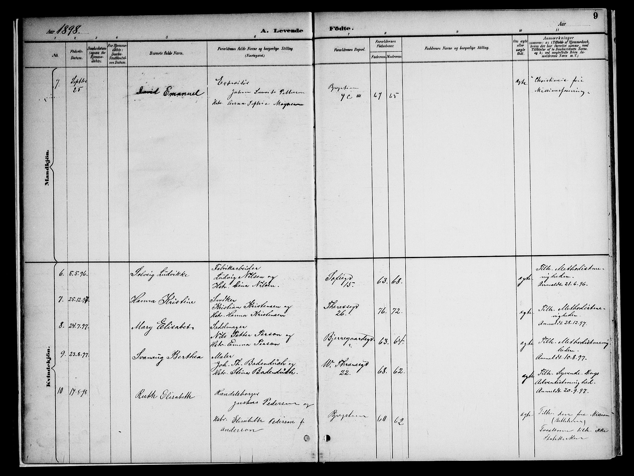 Gamle Aker prestekontor Kirkebøker, SAO/A-10617a/F/L0010: Parish register (official) no. 10, 1892-1960, p. 9