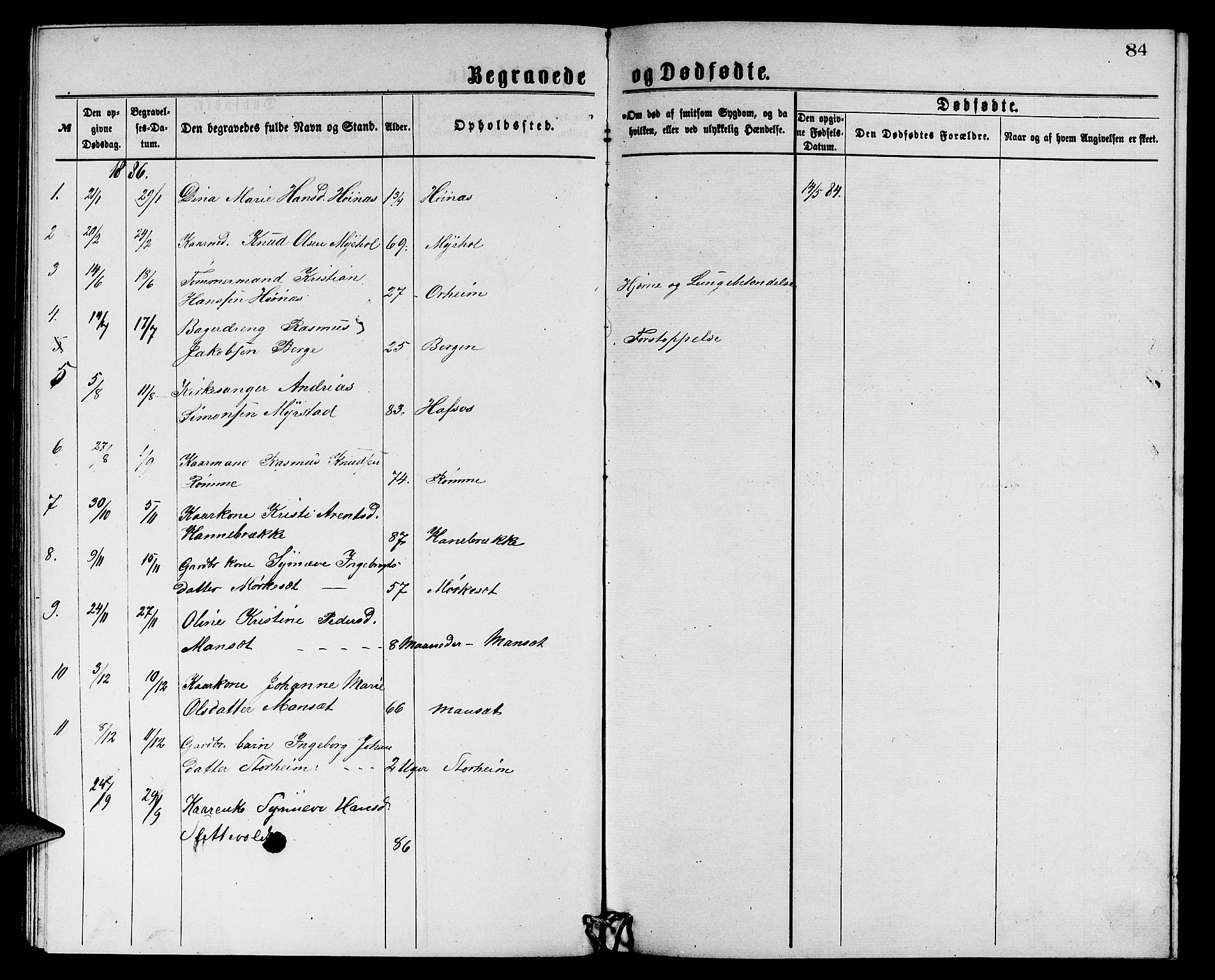 Eid sokneprestembete, SAB/A-82301/H/Hab/Habc/L0001: Parish register (copy) no. C 1, 1877-1886, p. 84