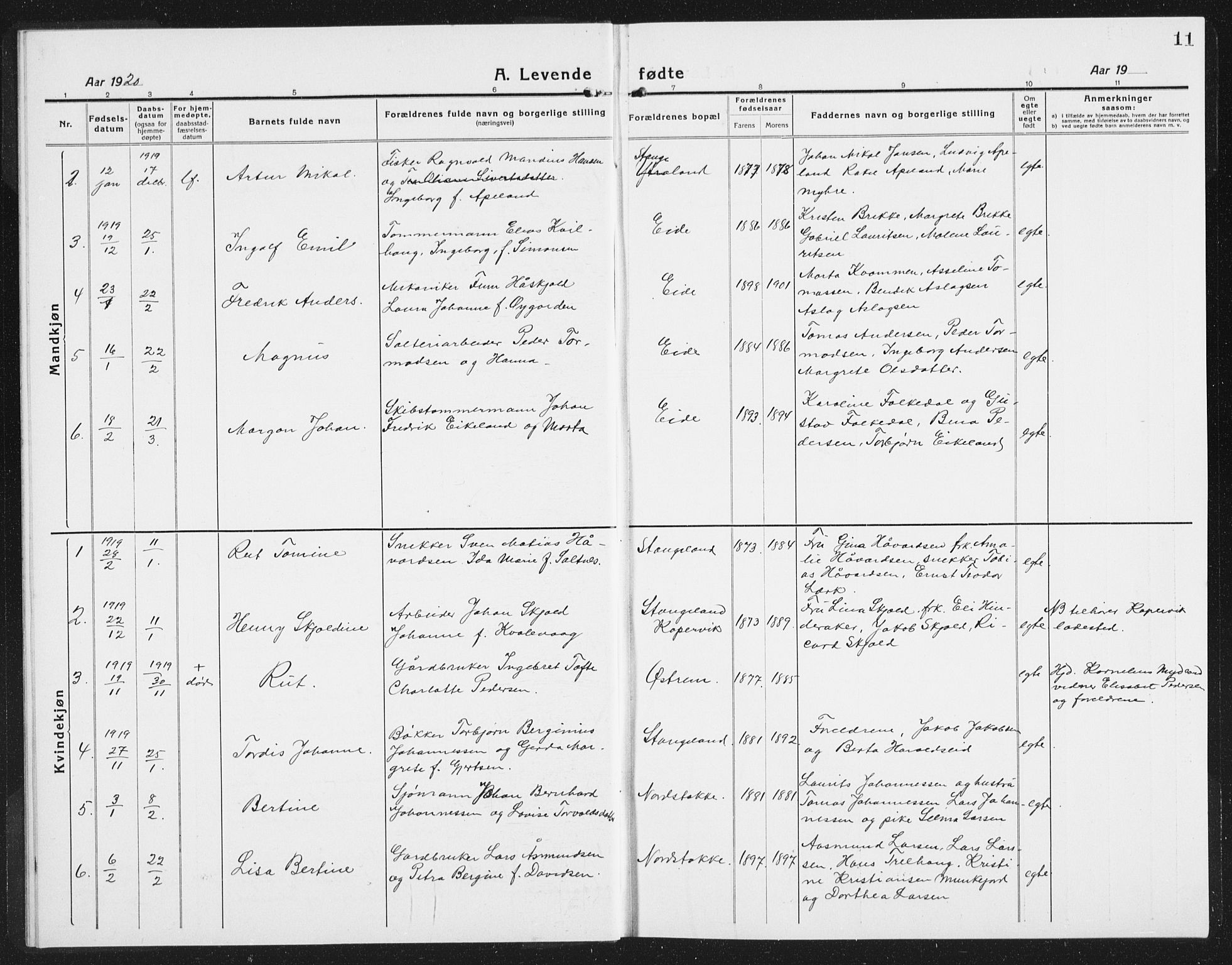 Kopervik sokneprestkontor, AV/SAST-A-101850/H/Ha/Hab/L0007: Parish register (copy) no. B 7, 1918-1942, p. 11