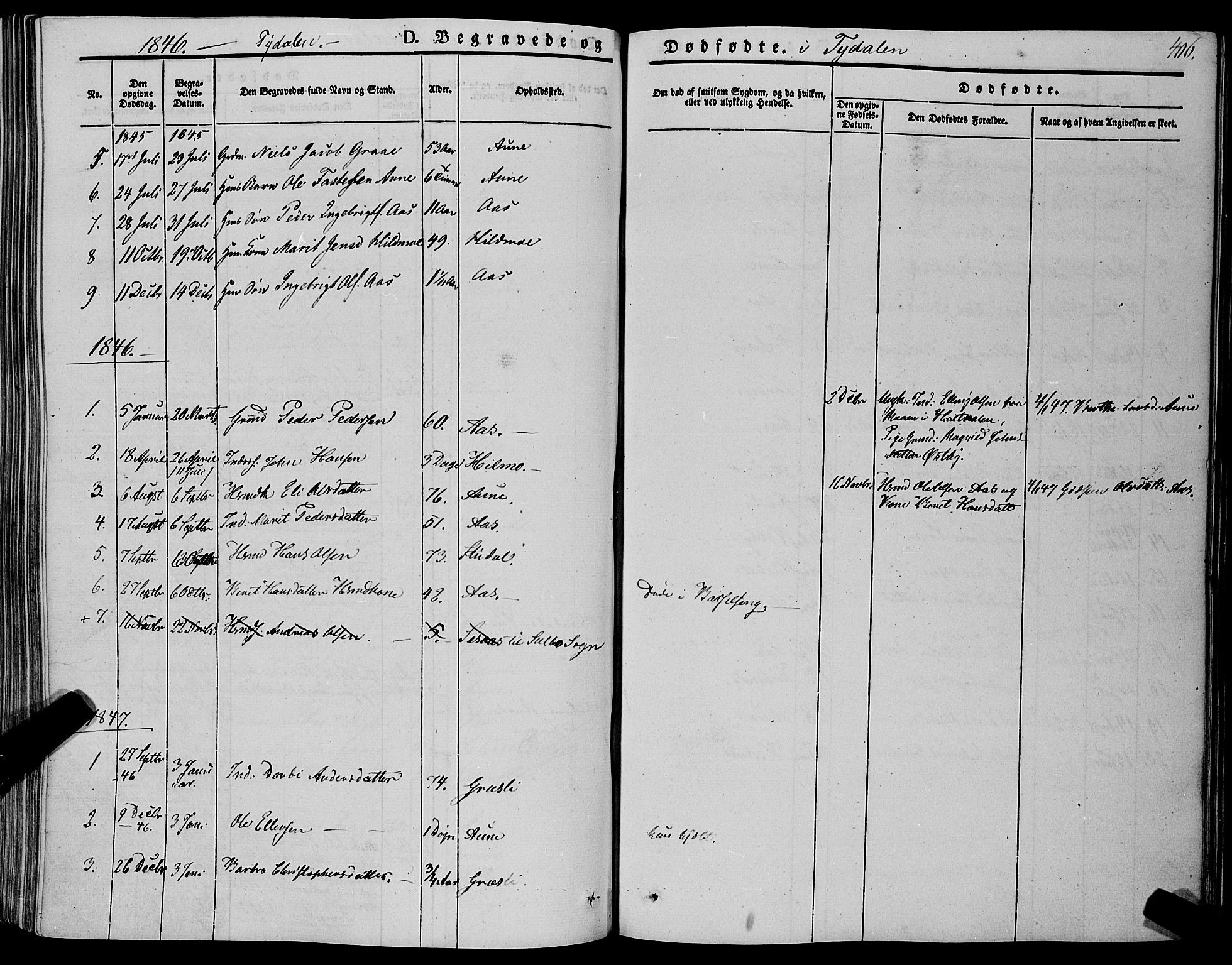 Ministerialprotokoller, klokkerbøker og fødselsregistre - Sør-Trøndelag, SAT/A-1456/695/L1146: Parish register (official) no. 695A06 /2, 1843-1859, p. 406