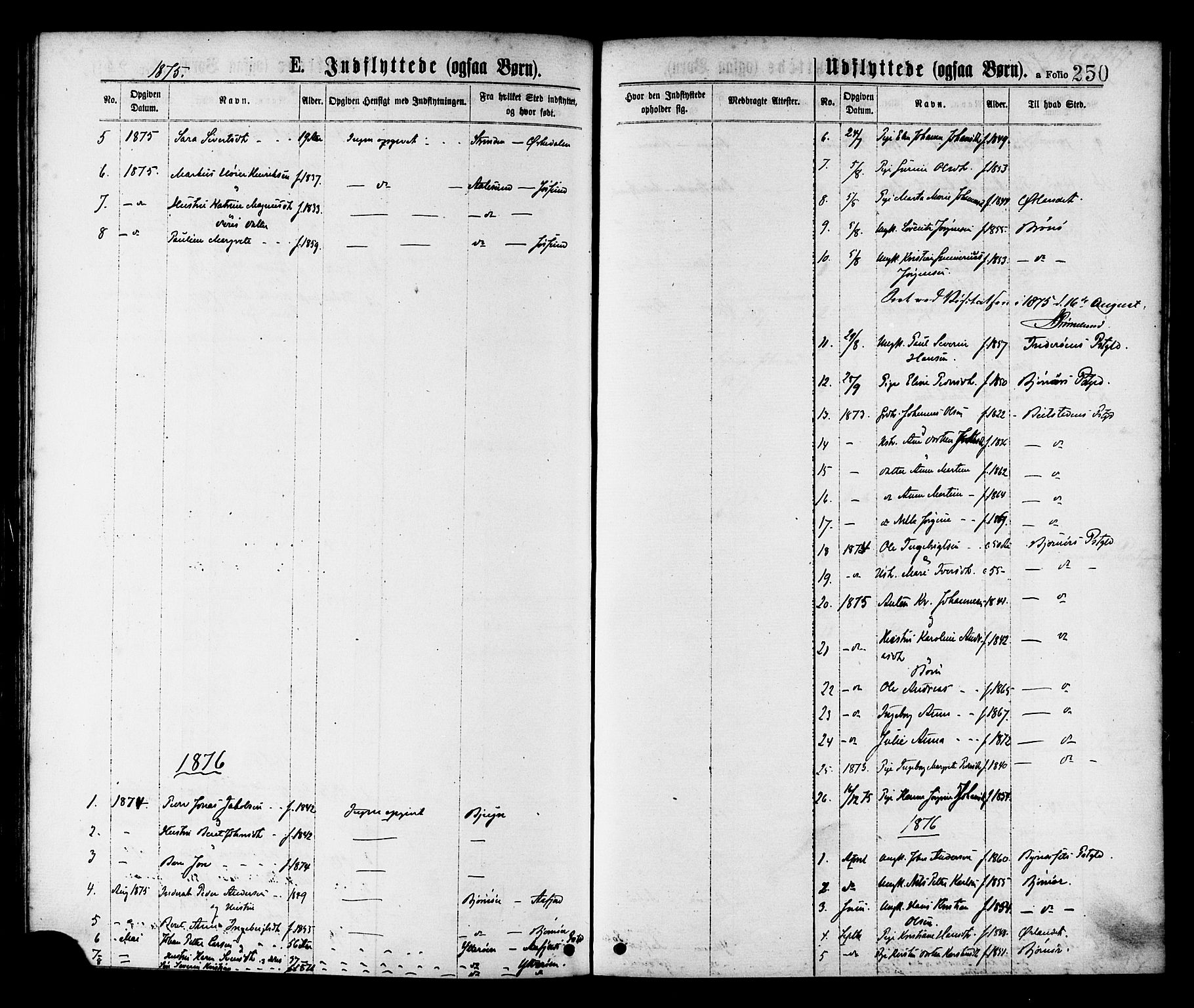 Ministerialprotokoller, klokkerbøker og fødselsregistre - Sør-Trøndelag, SAT/A-1456/655/L0679: Parish register (official) no. 655A08, 1873-1879, p. 250