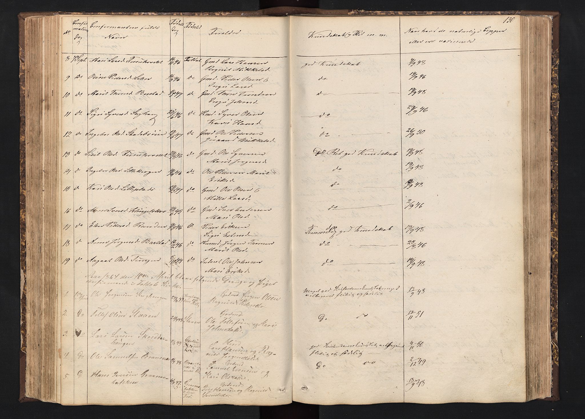 Alvdal prestekontor, SAH/PREST-060/H/Ha/Hab/L0001: Parish register (copy) no. 1, 1857-1893, p. 130