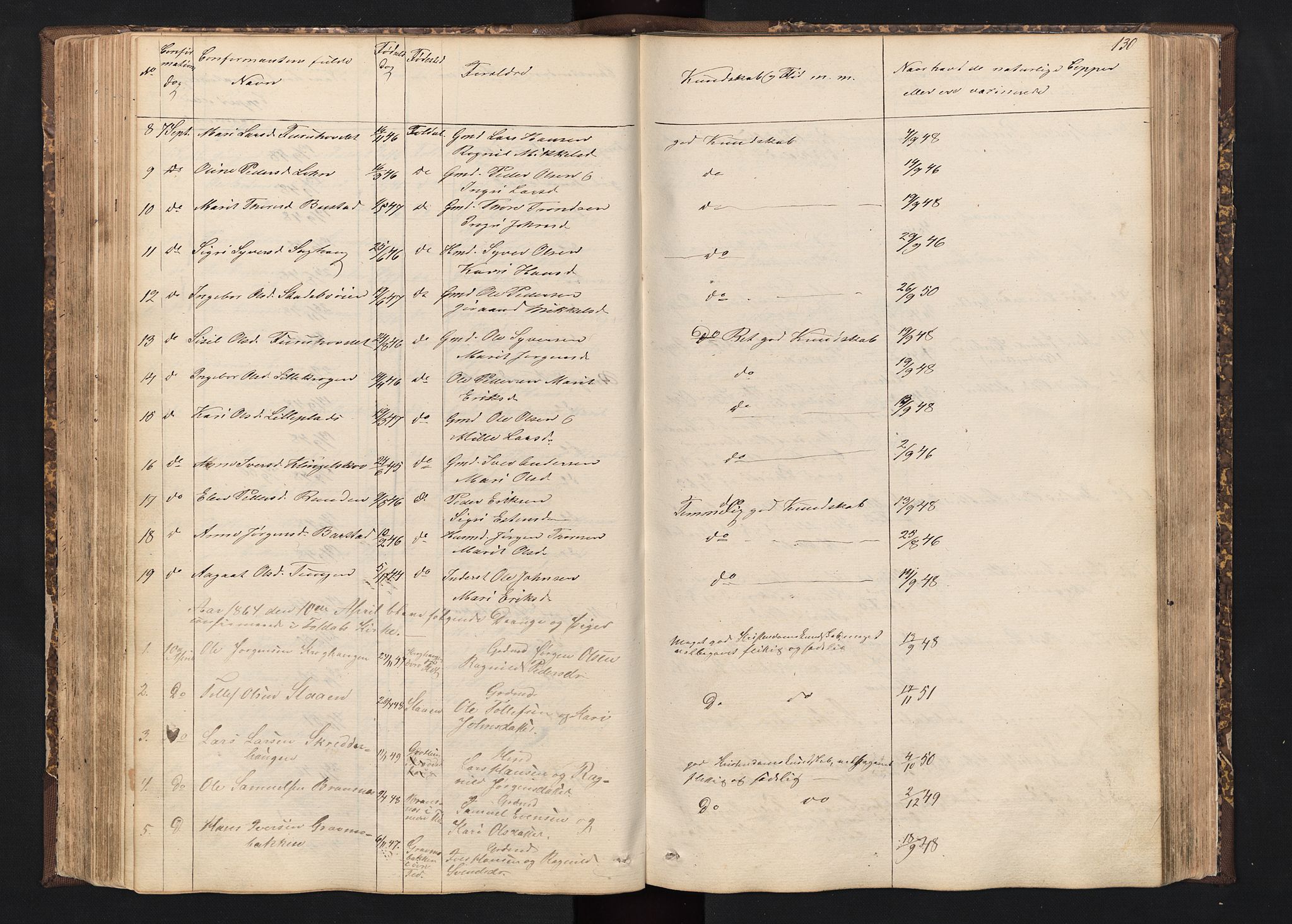 Alvdal prestekontor, AV/SAH-PREST-060/H/Ha/Hab/L0001: Parish register (copy) no. 1, 1857-1893, p. 130