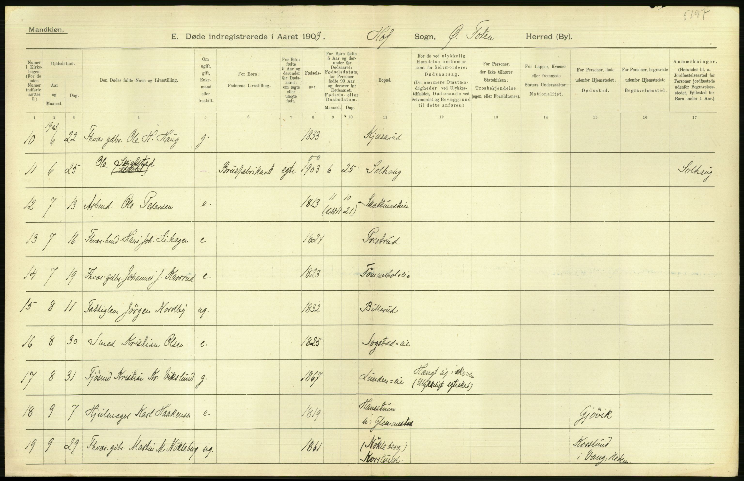 Statistisk sentralbyrå, Sosiodemografiske emner, Befolkning, AV/RA-S-2228/D/Df/Dfa/Dfaa/L0006: Kristians amt: Fødte, gifte, døde, 1903, p. 574