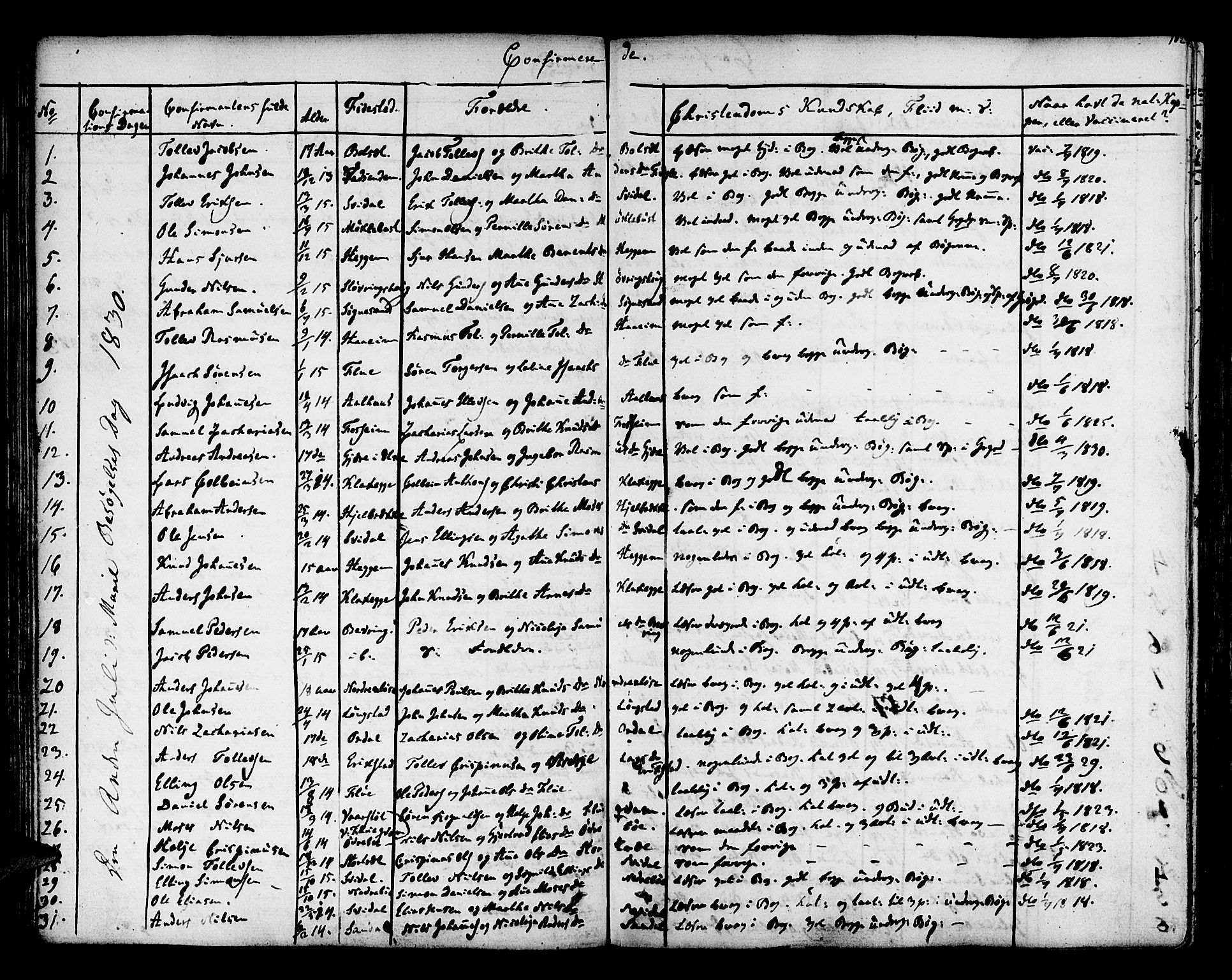 Jølster sokneprestembete, AV/SAB-A-80701/H/Haa/Haaa/L0008: Parish register (official) no. A 8, 1821-1833, p. 102