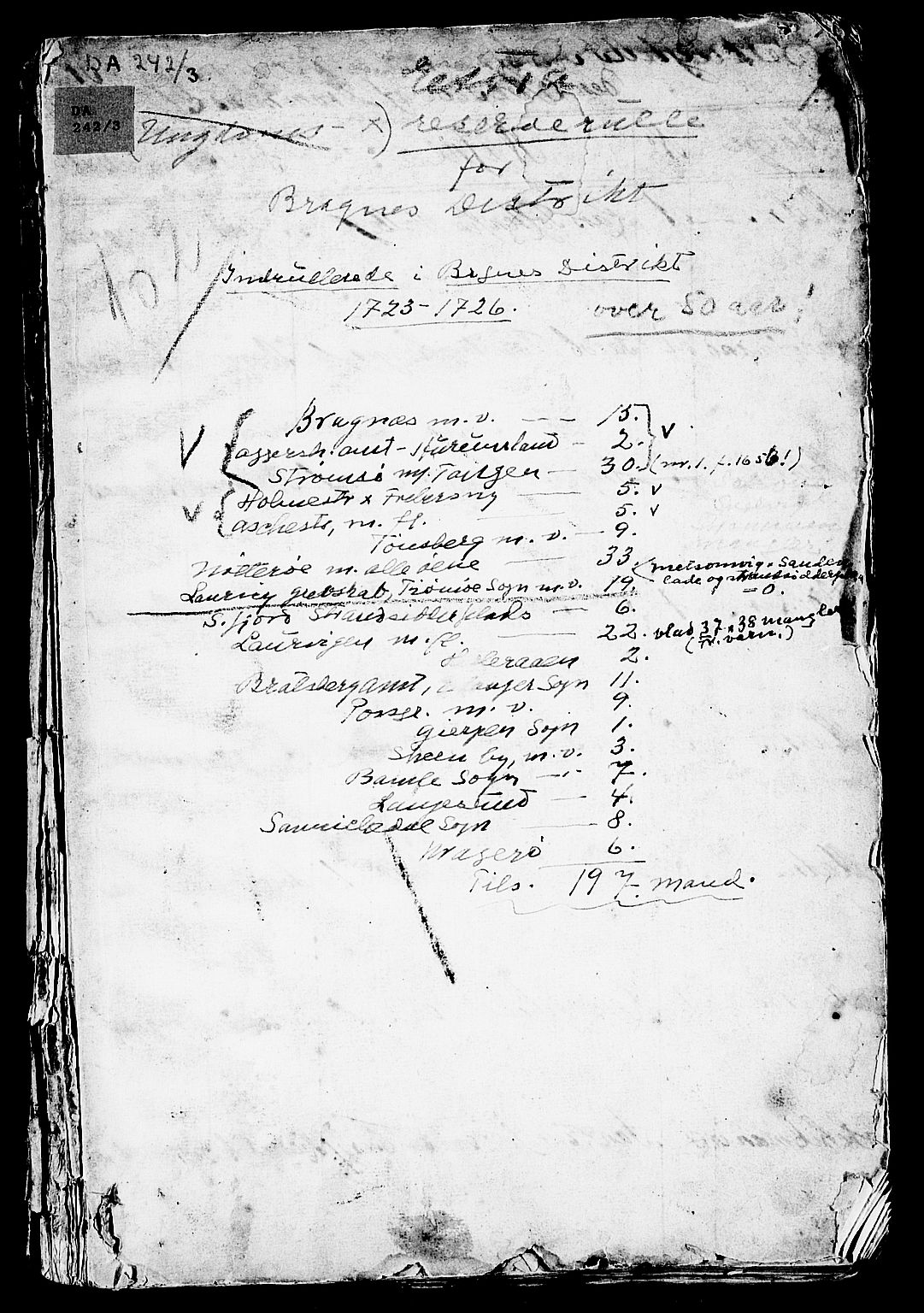 Drammen innrulleringsdistrikt, AV/SAKO-A-781/F/Fa/L0005/0002: Ruller / Ekstrarulle (reserverulle) over sjøfolk i Bragernes distrikt som har blitt innrullert, 1723-1726, p. 3