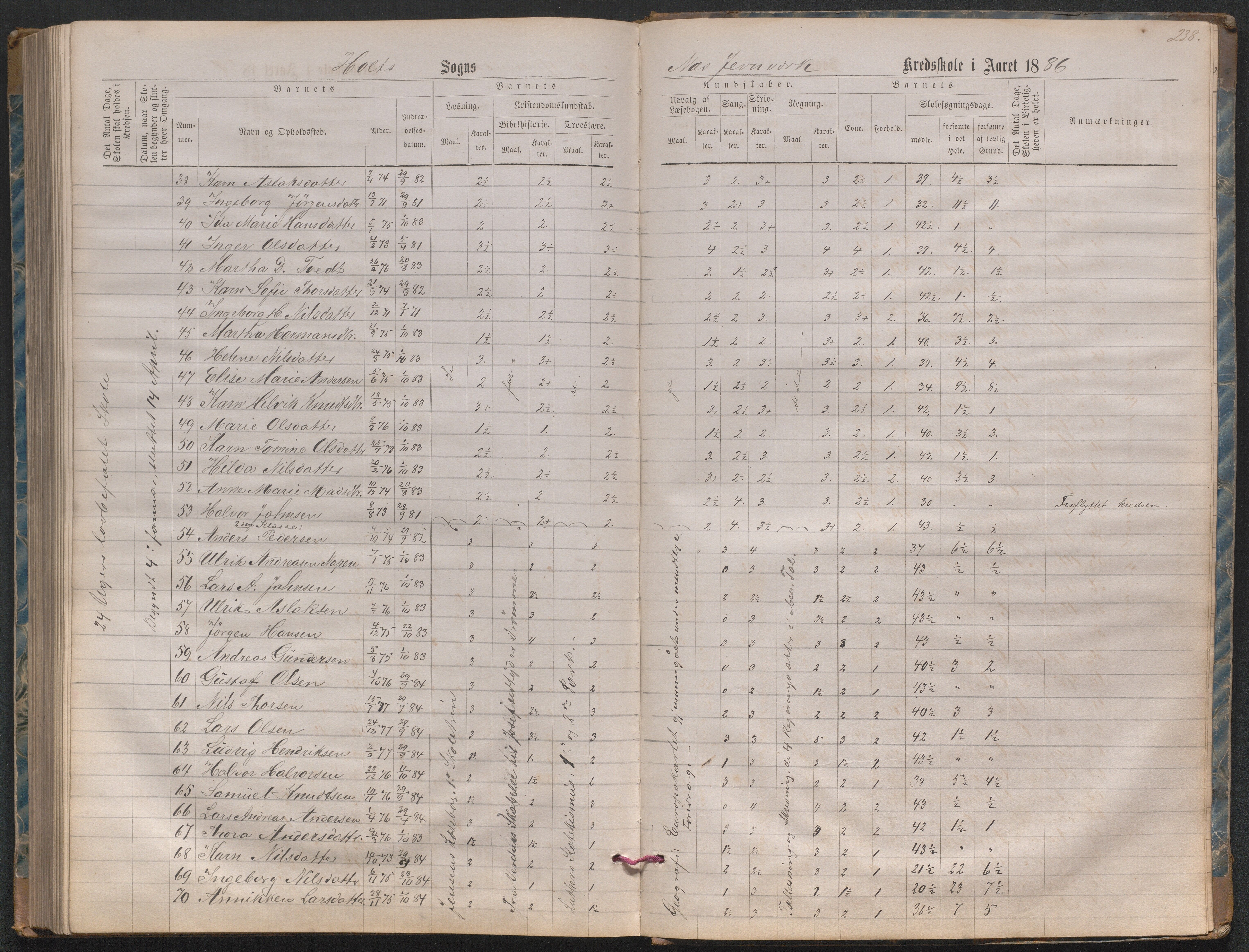 , Næs Jernverk faste skole, Nr.2 Karakterprotokoll 1870-1886, 1870-1886, p. 238