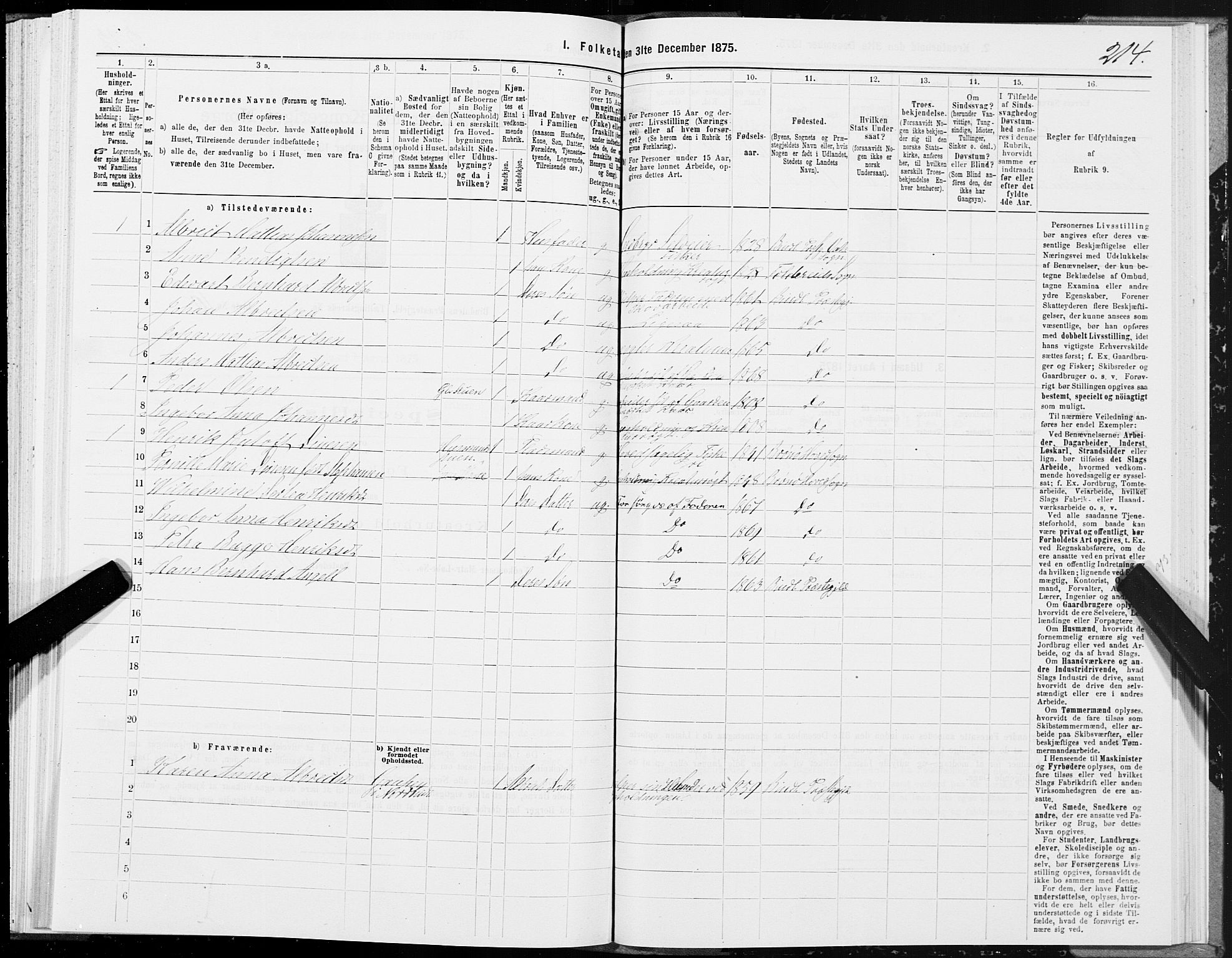 SAT, 1875 census for 1811P Bindal, 1875, p. 1214