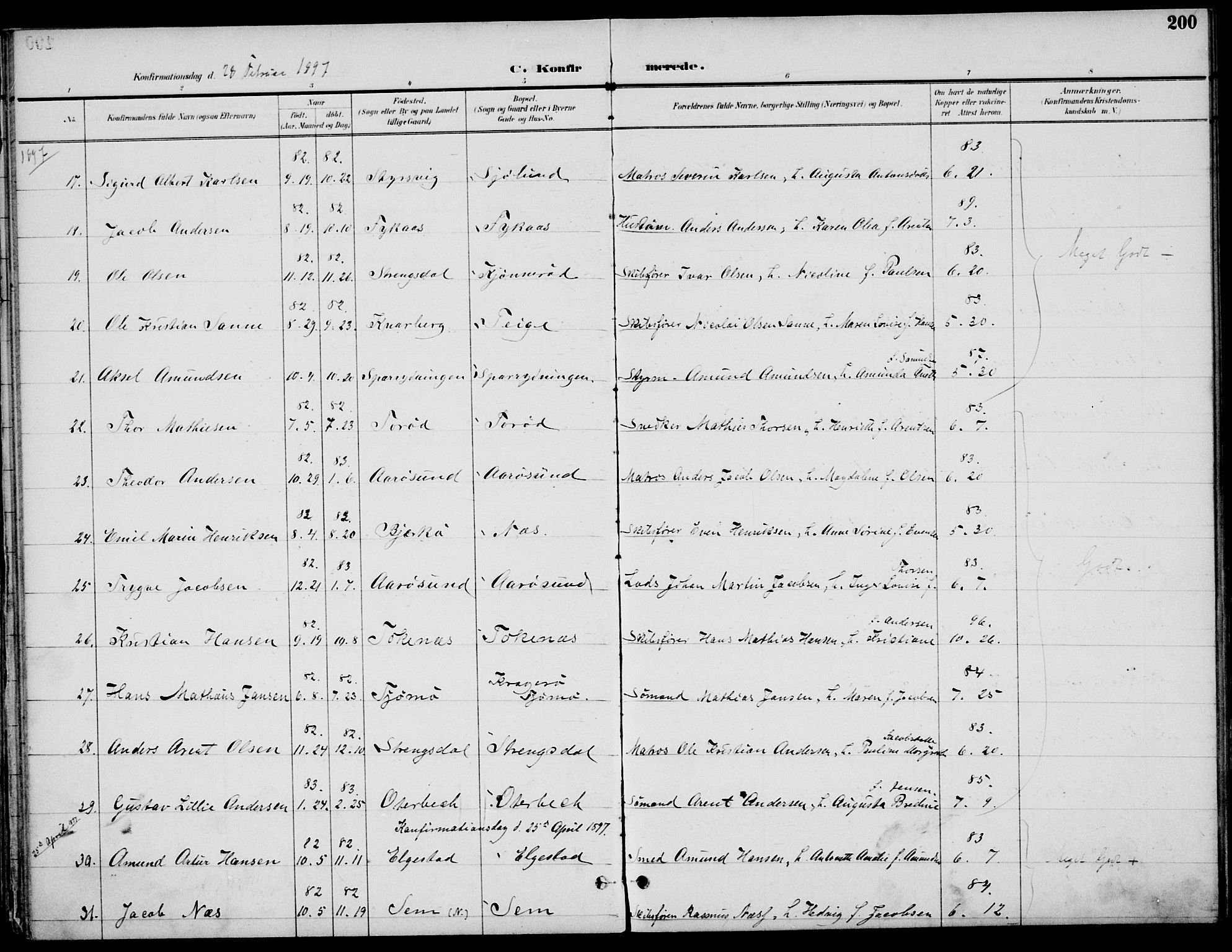 Nøtterøy kirkebøker, AV/SAKO-A-354/F/Fa/L0009: Parish register (official) no. I 9, 1894-1907, p. 200