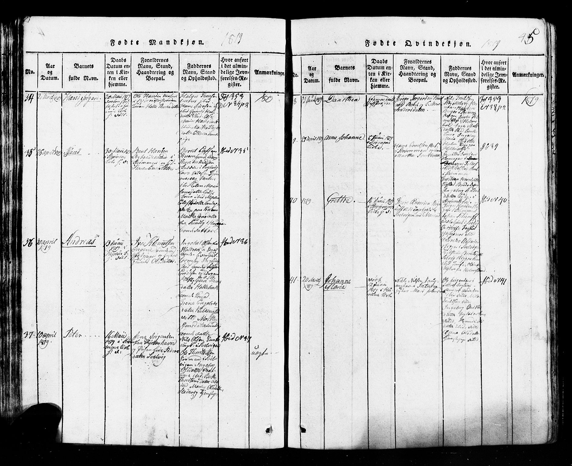 Hurum kirkebøker, AV/SAKO-A-229/G/Ga/L0001: Parish register (copy) no. I 1, 1816-1826, p. 45