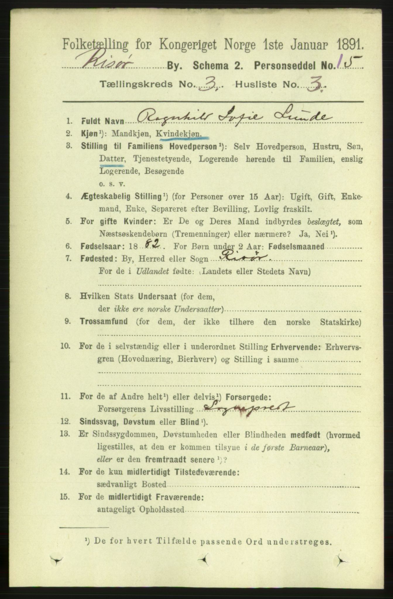 RA, 1891 census for 0901 Risør, 1891, p. 3140