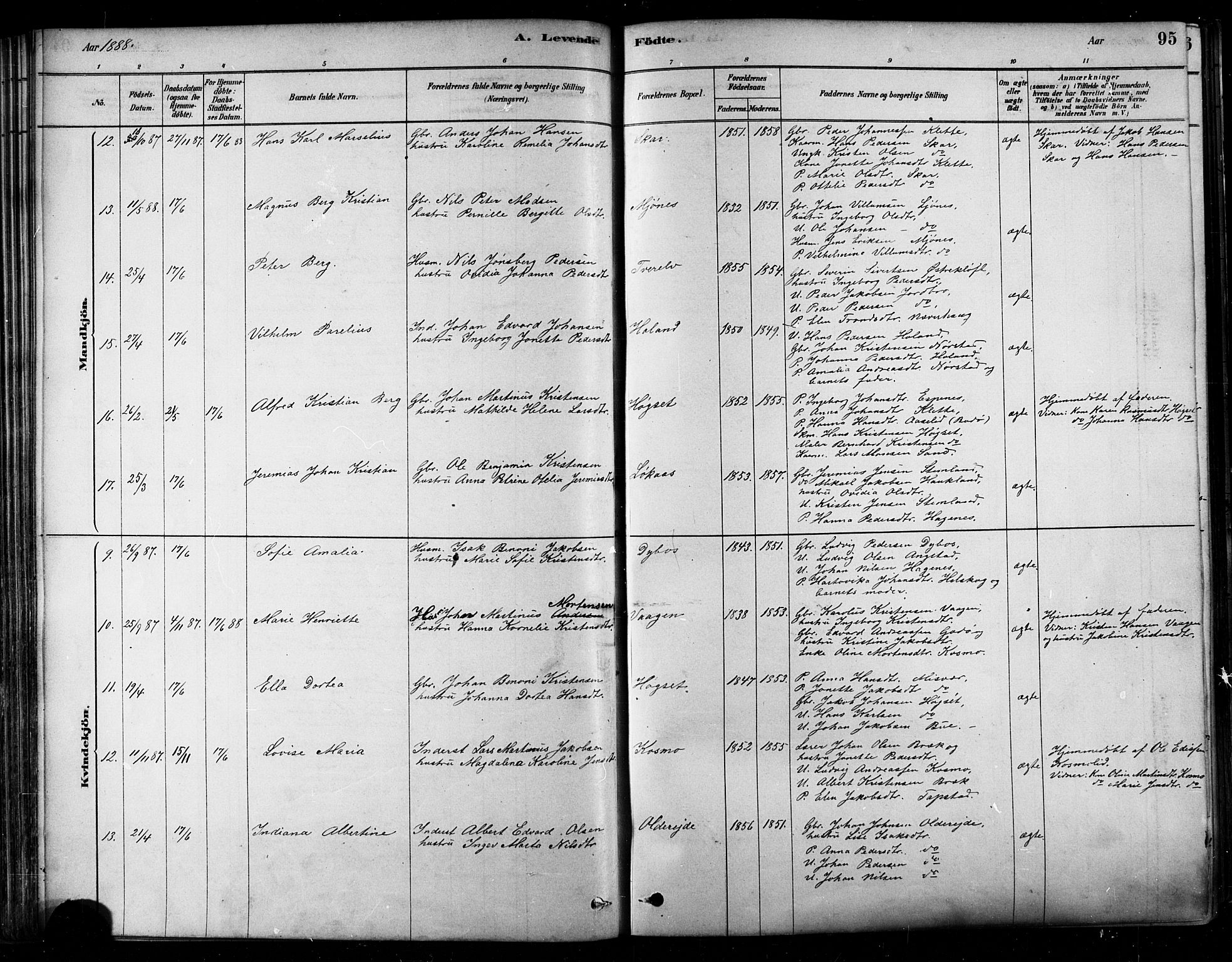 Ministerialprotokoller, klokkerbøker og fødselsregistre - Nordland, SAT/A-1459/852/L0740: Parish register (official) no. 852A10, 1878-1894, p. 95