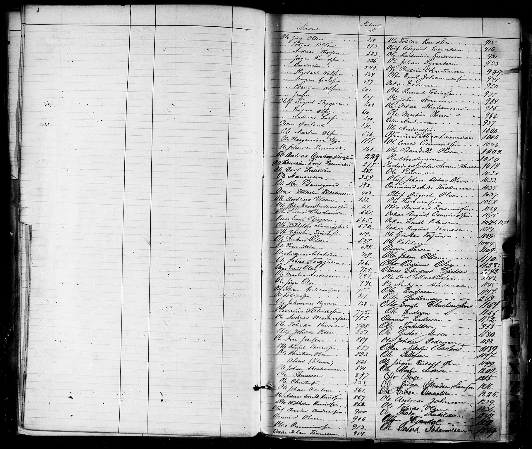 Kristiansand mønstringskrets, AV/SAK-2031-0015/F/Fa/L0005: Annotasjonsrulle nr 1-1920 med register, I-3, 1870-1880, p. 16