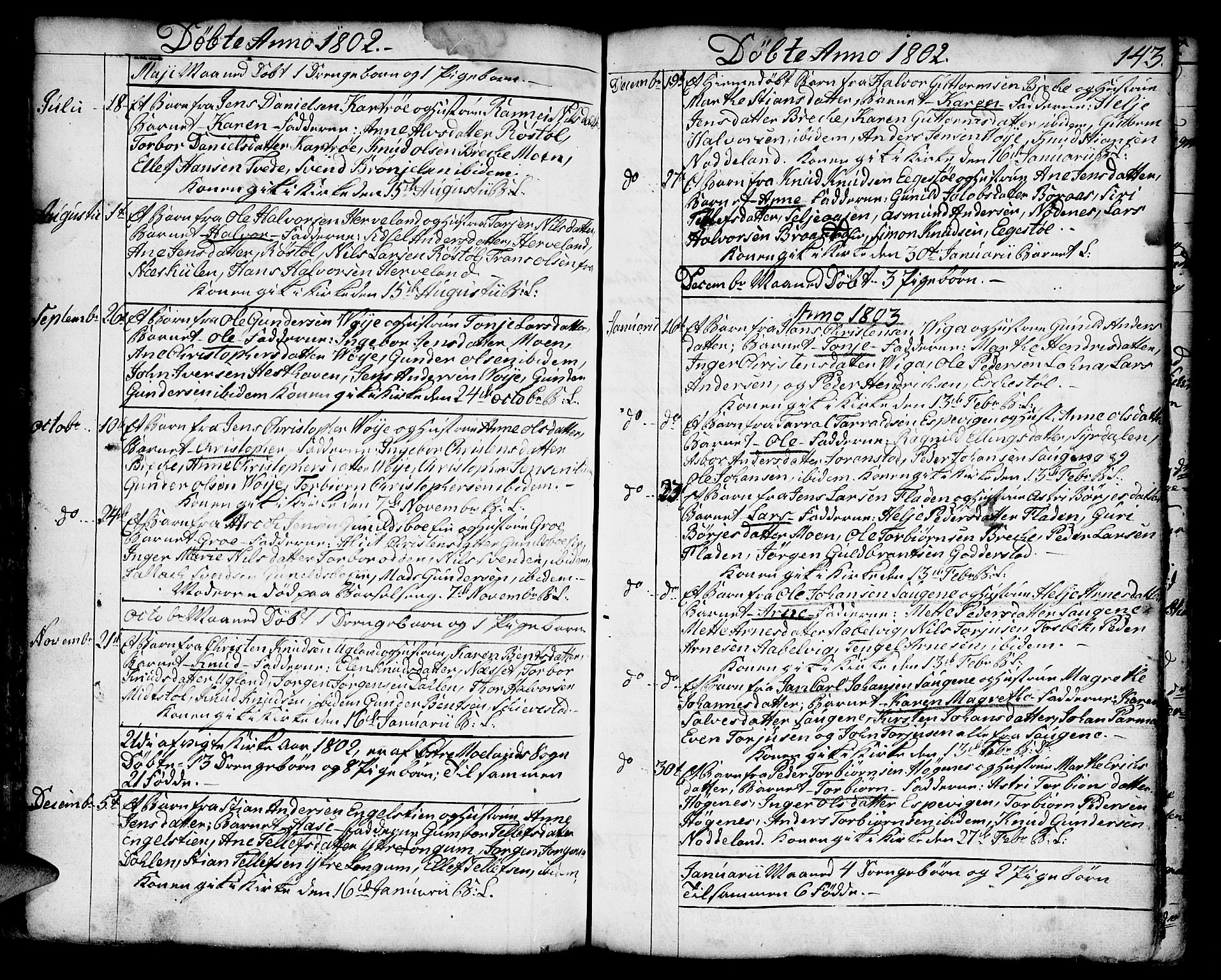 Austre Moland sokneprestkontor, AV/SAK-1111-0001/F/Fa/Faa/L0002: Parish register (official) no. A 2, 1747-1808, p. 142-143