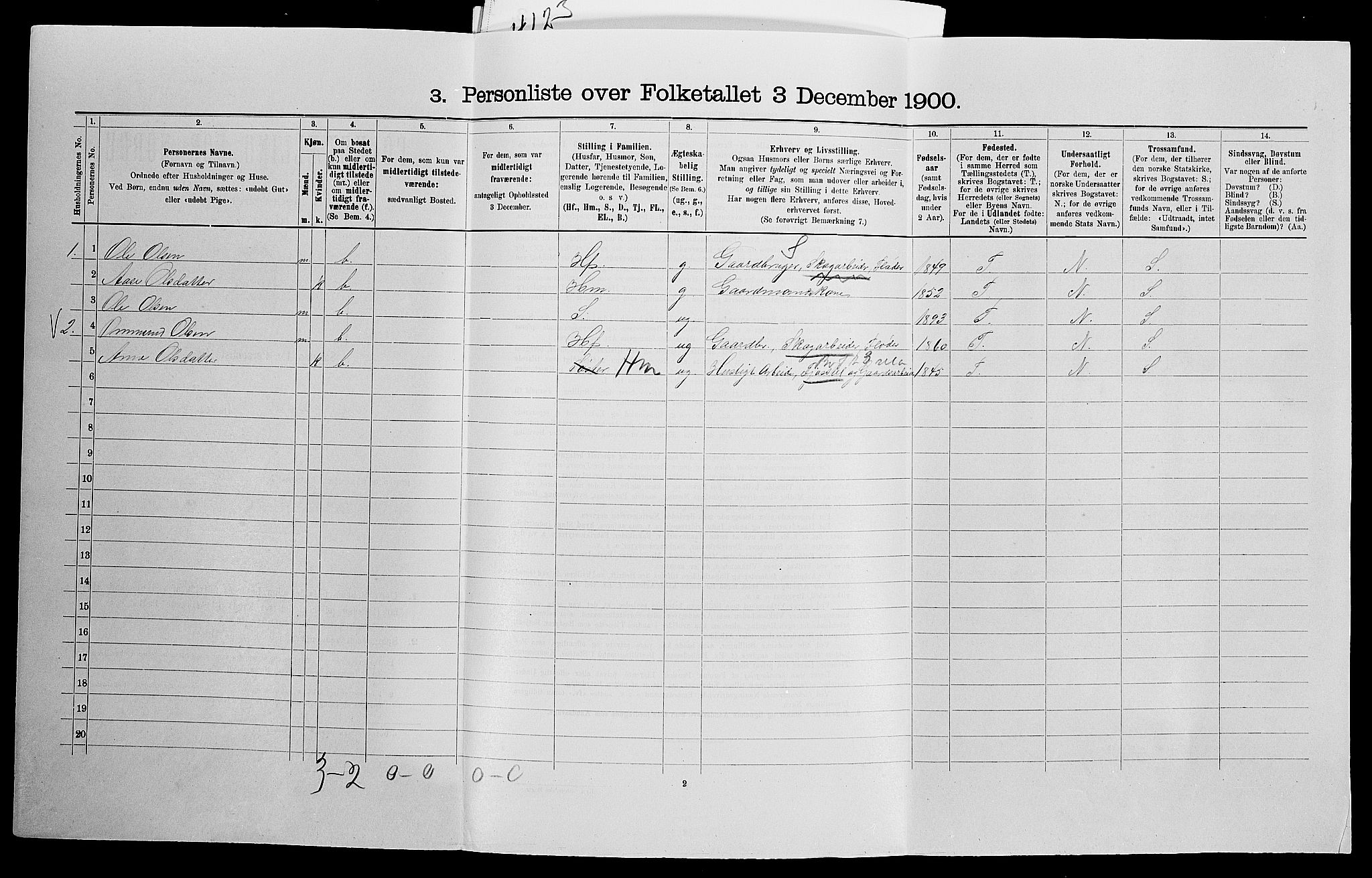 SAK, 1900 census for Froland, 1900, p. 486