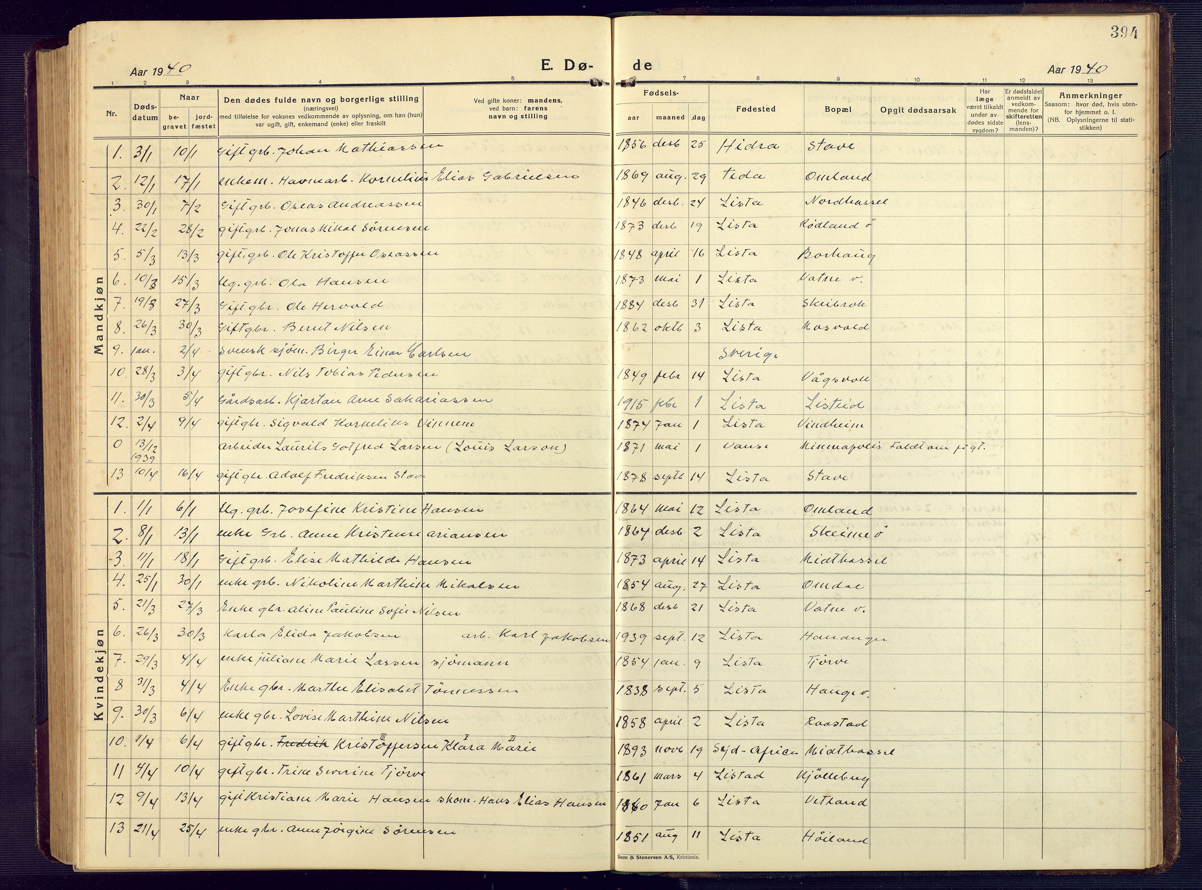 Lista sokneprestkontor, AV/SAK-1111-0027/F/Fb/L0006: Parish register (copy) no. B 6, 1924-1947, p. 394