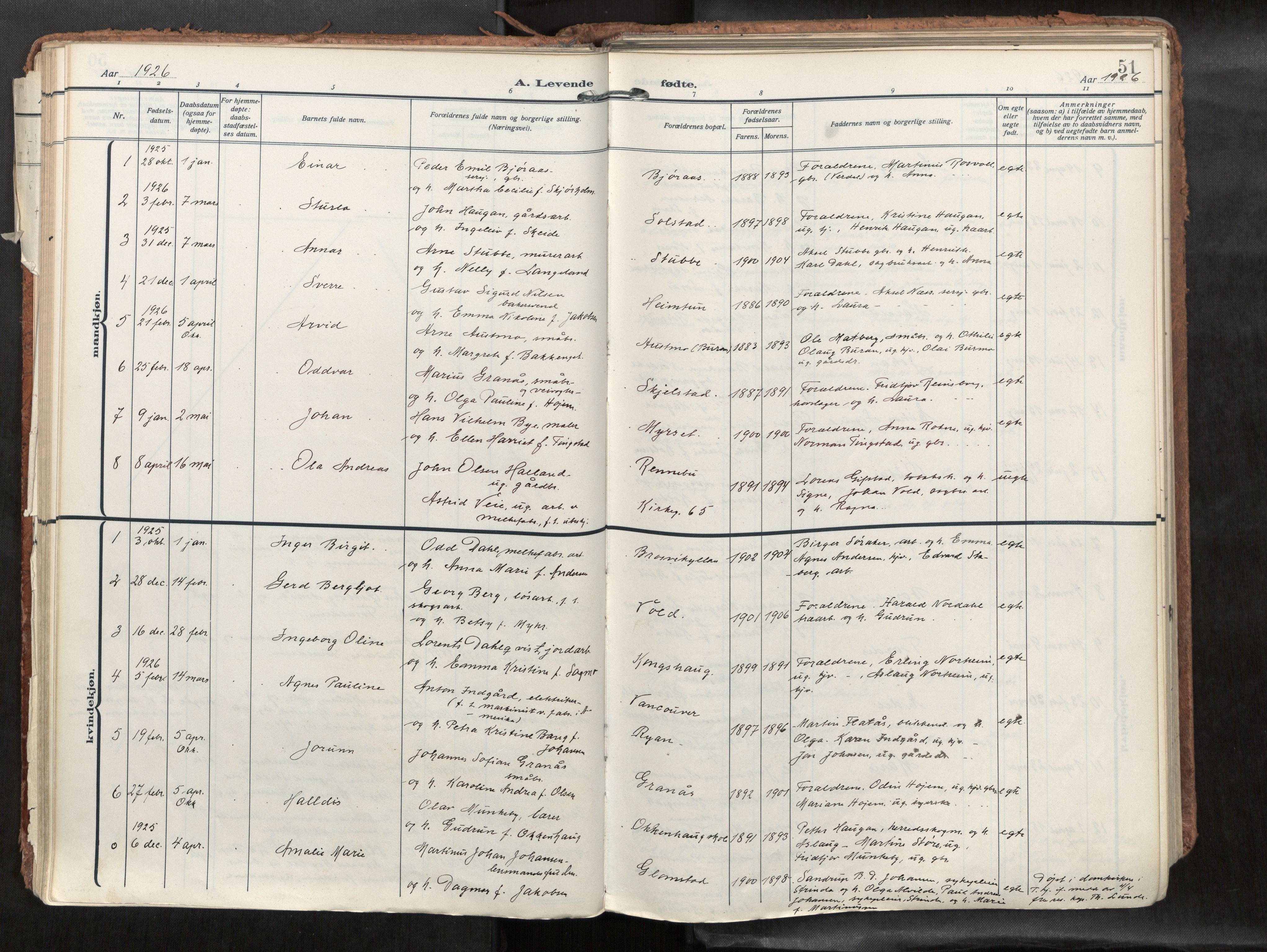 Levanger sokneprestkontor, SAT/A-1301/2/H/Haa/L0002: Parish register (official) no. 2, 1912-1935, p. 51