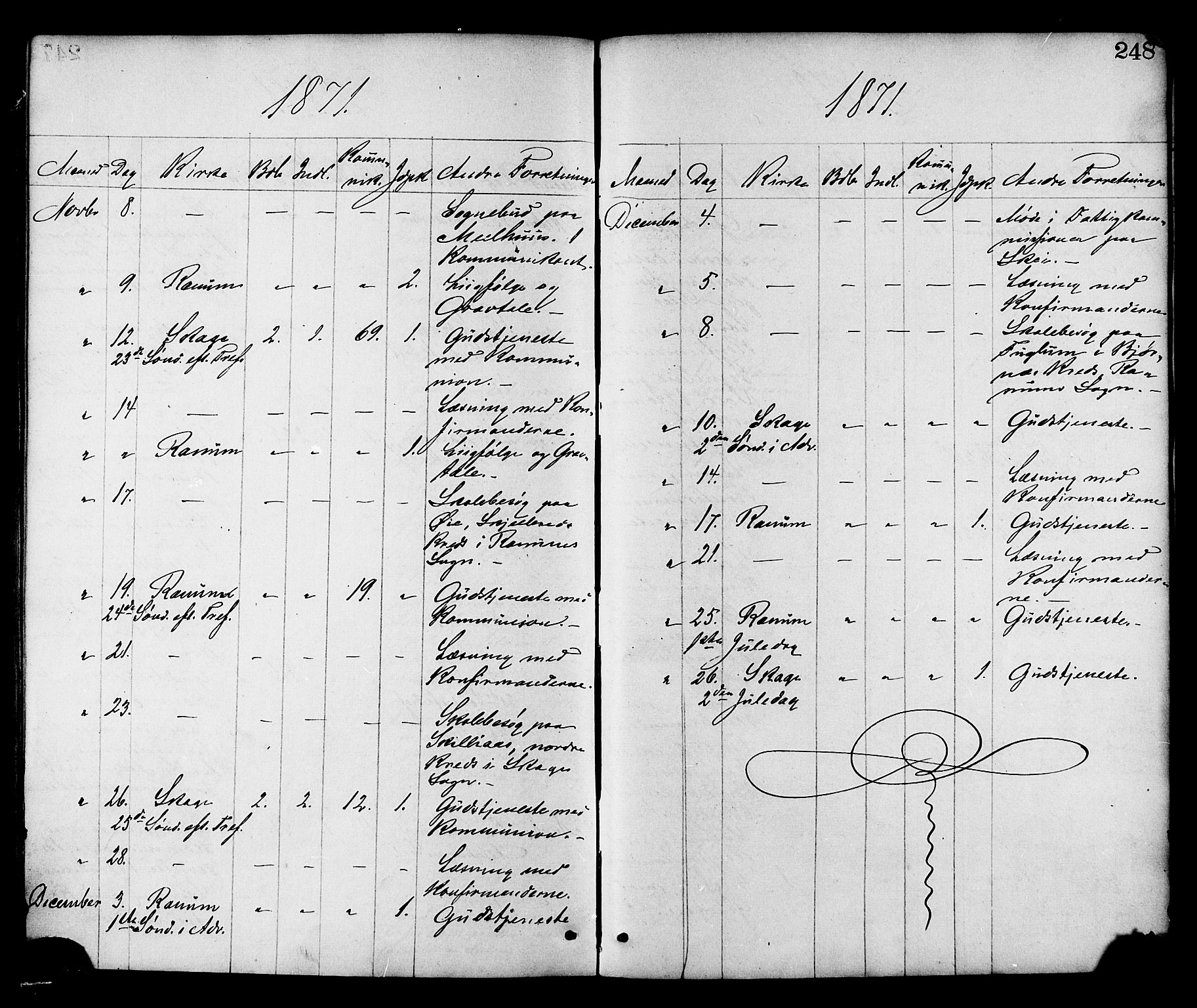 Ministerialprotokoller, klokkerbøker og fødselsregistre - Nord-Trøndelag, SAT/A-1458/764/L0554: Parish register (official) no. 764A09, 1867-1880, p. 248