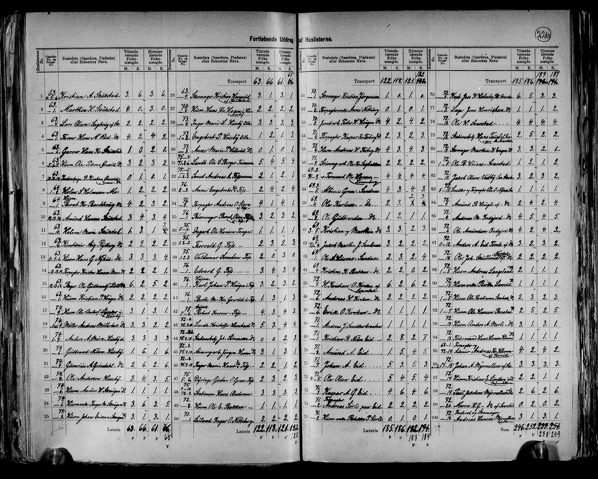 RA, 1891 census for 0224 Aurskog, 1891, p. 23
